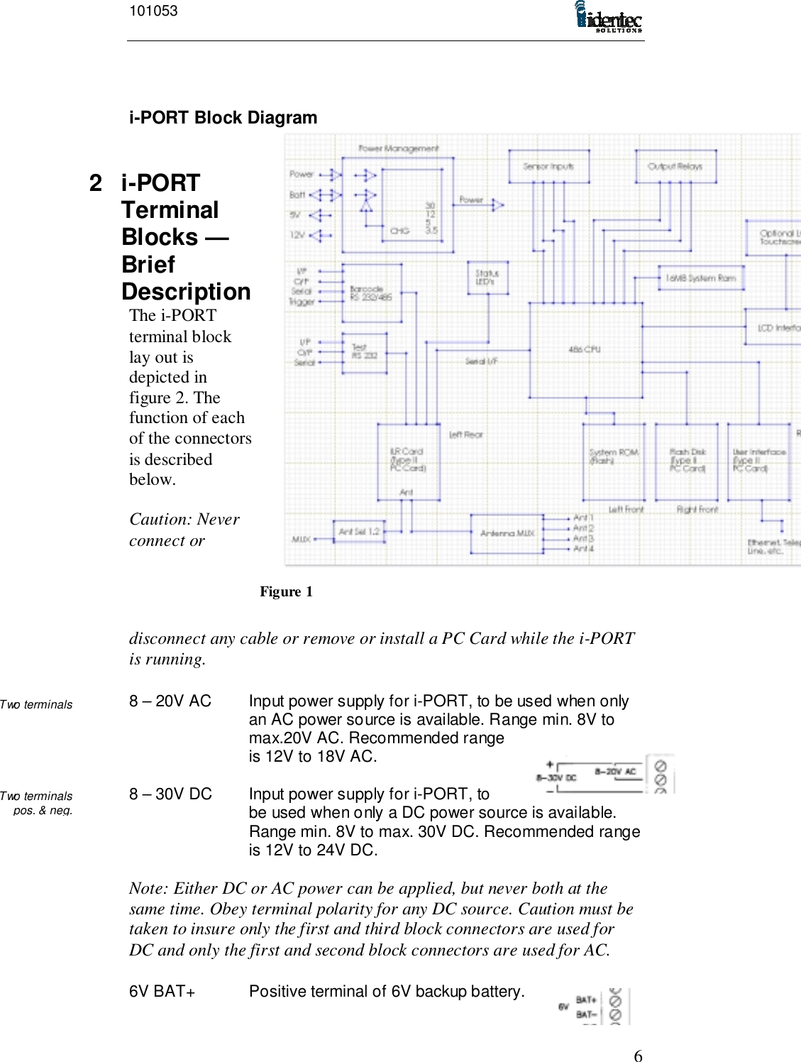 1010536Two terminalspos. &amp; neg.Two terminalsi-PORT Block Diagram2 i-PORTTerminalBlocks —BriefDescriptionThe i-PORTterminal blocklay out isdepicted infigure 2. Thefunction of eachof the connectorsis describedbelow.Caution: Neverconnect ordisconnect any cable or remove or install a PC Card while the i-PORTis running.8 – 20V AC Input power supply for i-PORT, to be used when onlyan AC power source is available. Range min. 8V tomax.20V AC. Recommended rangeis 12V to 18V AC.8 – 30V DC Input power supply for i-PORT, tobe used when only a DC power source is available.Range min. 8V to max. 30V DC. Recommended rangeis 12V to 24V DC.Note: Either DC or AC power can be applied, but never both at thesame time. Obey terminal polarity for any DC source. Caution must betaken to insure only the first and third block connectors are used forDC and only the first and second block connectors are used for AC.6V BAT+ Positive terminal of 6V backup battery.Figure 1