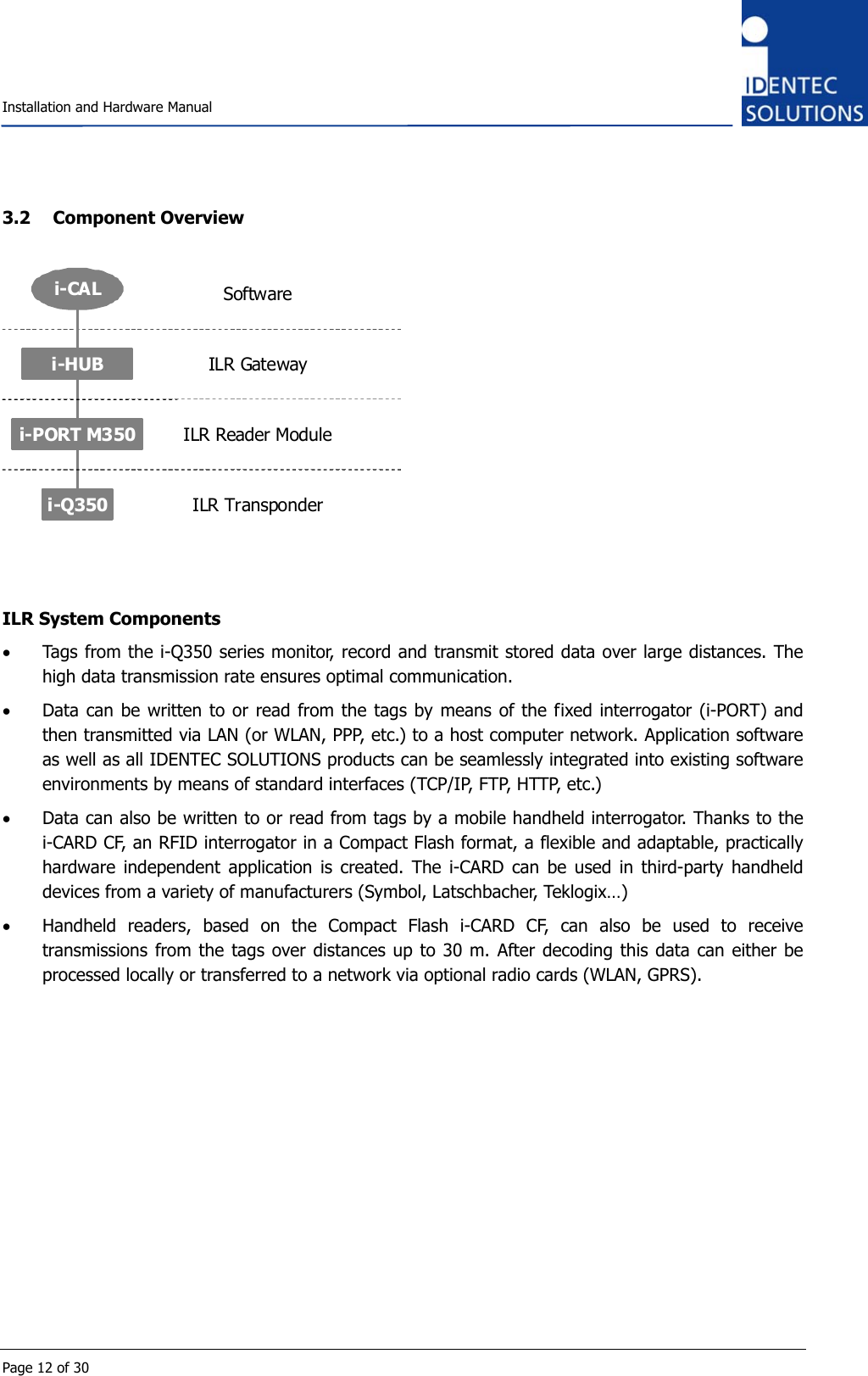    Installation and Hardware Manual  Page 12 of 30 3.2 Component Overview i-CALi-PORT M350i-Q350ILR GatewaySoftwareILR Reader ModuleILR Transponderi-HUB   ILR System Components • Tags from the i-Q350 series monitor, record and transmit stored data over large distances. The high data transmission rate ensures optimal communication. • Data can be written to or read from the tags by means of the fixed interrogator (i-PORT) and then transmitted via LAN (or WLAN, PPP, etc.) to a host computer network. Application software as well as all IDENTEC SOLUTIONS products can be seamlessly integrated into existing software environments by means of standard interfaces (TCP/IP, FTP, HTTP, etc.) • Data can also be written to or read from tags by a mobile handheld interrogator. Thanks to the i-CARD CF, an RFID interrogator in a Compact Flash format, a flexible and adaptable, practically hardware independent application is created. The i-CARD can be used in third-party handheld devices from a variety of manufacturers (Symbol, Latschbacher, Teklogix…) • Handheld readers, based on the Compact Flash i-CARD CF, can also be used to receive transmissions from the tags over distances up to 30 m. After decoding this data can either be processed locally or transferred to a network via optional radio cards (WLAN, GPRS).             