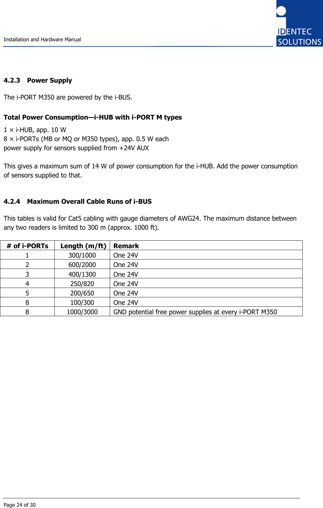    Installation and Hardware Manual  Page 24 of 30 4.2.3 Power Supply The i-PORT M350 are powered by the i-BUS.  Total Power Consumption—i-HUB with i-PORT M types 1 × i-HUB, app. 10 W 8 × i-PORTs (MB or MQ or M350 types), app. 0.5 W each power supply for sensors supplied from +24V AUX  This gives a maximum sum of 14 W of power consumption for the i-HUB. Add the power consumption of sensors supplied to that.  4.2.4 Maximum Overall Cable Runs of i-BUS This tables is valid for Cat5 cabling with gauge diameters of AWG24. The maximum distance between any two readers is limited to 300 m (approx. 1000 ft).  # of i-PORTs  Length (m/ft)  Remark 1  300/1000  One 24V  2  600/2000  One 24V  3  400/1300  One 24V  4  250/820  One 24V  5  200/650  One 24V  8  100/300  One 24V  8  1000/3000  GND potential free power supplies at every i-PORT M350                   