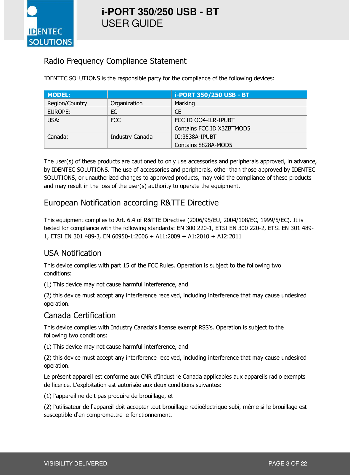i-PORT 350/250 USB - BT  USER GUIDE  VISIBILITY DELIVERED.  PAGE 3 OF 22 Radio Frequency Compliance Statement  IDENTEC SOLUTIONS is the responsible party for the compliance of the following devices:  MODEL:   i-PORT 350/250 USB - BT Region/Country  Organization  Marking EUROPE:  EC  CE USA:  FCC  FCC ID OO4-ILR-IPUBT Contains FCC ID X3ZBTMOD5 Canada:  Industry Canada  IC:3538A-IPUBT Contains 8828A-MOD5  The user(s) of these products are cautioned to only use accessories and peripherals approved, in advance, by IDENTEC SOLUTIONS. The use of accessories and peripherals, other than those approved by IDENTEC SOLUTIONS, or unauthorized changes to approved products, may void the compliance of these products and may result in the loss of the user(s) authority to operate the equipment.  European Notification according R&amp;TTE Directive  This equipment complies to Art. 6.4 of R&amp;TTE Directive (2006/95/EU, 2004/108/EC, 1999/5/EC). It is tested for compliance with the following standards: EN 300 220-1, ETSI EN 300 220-2, ETSI EN 301 489-1, ETSI EN 301 489-3, EN 60950-1:2006 + A11:2009 + A1:2010 + A12:2011  USA Notification This device complies with part 15 of the FCC Rules. Operation is subject to the following two conditions:  (1) This device may not cause harmful interference, and  (2) this device must accept any interference received, including interference that may cause undesired operation. Canada Certification This device complies with Industry Canada’s license exempt RSS’s. Operation is subject to the following two conditions:  (1) This device may not cause harmful interference, and  (2) this device must accept any interference received, including interference that may cause undesired operation. Le présent appareil est conforme aux CNR d‘Industrie Canada applicables aux appareils radio exempts de licence. L‘exploitation est autorisée aux deux conditions suivantes: (1) l‘appareil ne doit pas produire de brouillage, et (2) l‘utilisateur de l‘appareil doit accepter tout brouillage radioélectrique subi, même si le brouillage est susceptible d‘en compromettre le fonctionnement.    