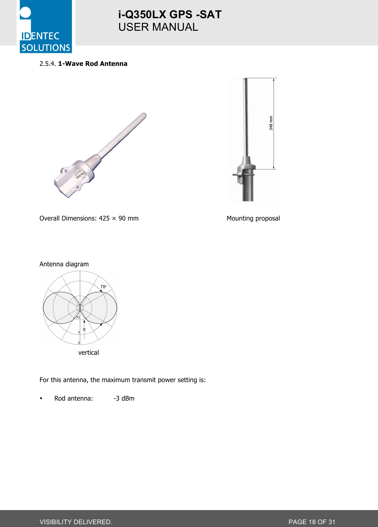 i-Q350LX GPS -SAT  USER MANUAL  VISIBILITY DELIVERED.  PAGE 18 OF 31 2.5.4. 1-Wave Rod Antenna                  Overall Dimensions: 425 × 90 mm           Mounting proposal     Antenna diagram                     vertical   For this antenna, the maximum transmit power setting is:  • Rod antenna:    -3 dBm  