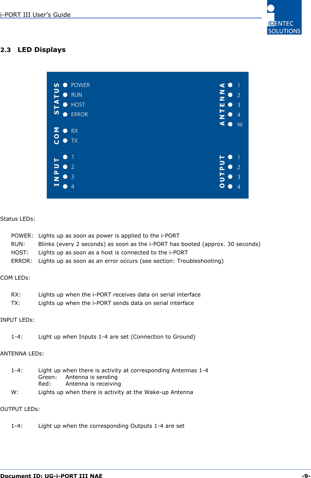i-PORT III User’s Guide  Document ID: UG-i-PORT III NAE     -9-  2.3  LED Displays     Status LEDs:    POWER:  Lights up as soon as power is applied to the i-PORT    RUN:  Blinks (every 2 seconds) as soon as the i-PORT has booted (approx. 30 seconds)   HOST:  Lights up as soon as a host is connected to the i-PORT   ERROR:  Lights up as soon as an error occurs (see section: Troubleshooting)  COM LEDs:    RX:  Lights up when the i-PORT receives data on serial interface   TX:  Lights up when the i-PORT sends data on serial interface  INPUT LEDs:    1-4:  Light up when Inputs 1-4 are set (Connection to Ground)  ANTENNA LEDs:    1-4:  Light up when there is activity at corresponding Antennas 1-4 Green:  Antenna is sending Red:  Antenna is receiving   W:  Lights up when there is activity at the Wake-up Antenna  OUTPUT LEDs:    1-4:  Light up when the corresponding Outputs 1-4 are set  