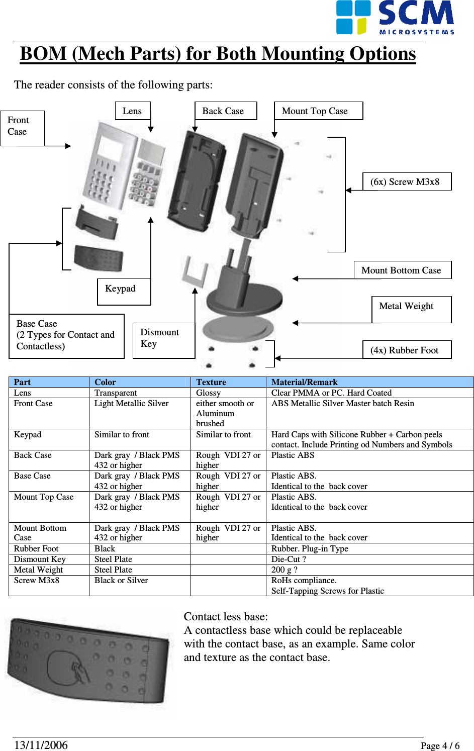     13/11/2006   Page 4 / 6  BOM (Mech Parts) for Both Mounting Options  The reader consists of the following parts:                      Part  Color  Texture  Material/Remark Lens  Transparent   Glossy  Clear PMMA or PC. Hard Coated Front Case  Light Metallic Silver   either smooth or Aluminum brushed ABS Metallic Silver Master batch Resin Keypad  Similar to front   Similar to front  Hard Caps with Silicone Rubber + Carbon peels contact. Include Printing od Numbers and Symbols Back Case  Dark gray  / Black PMS 432 or higher  Rough  VDI 27 or higher Plastic ABS Base Case  Dark gray  / Black PMS 432 or higher  Rough  VDI 27 or higher Plastic ABS. Identical to the  back cover Mount Top Case  Dark gray  / Black PMS 432 or higher  Rough  VDI 27 or higher Plastic ABS. Identical to the  back cover  Mount Bottom Case Dark gray  / Black PMS 432 or higher  Rough  VDI 27 or higher Plastic ABS. Identical to the  back cover Rubber Foot  Black    Rubber. Plug-in Type Dismount Key  Steel Plate    Die-Cut ? Metal Weight  Steel Plate    200 g ? Screw M3x8  Black or Silver    RoHs compliance. Self-Tapping Screws for Plastic  Contact less base: A contactless base which could be replaceable with the contact base, as an example. Same color and texture as the contact base.  Front Case Base Case (2 Types for Contact and Contactless) Lens Keypad Back Case Mount Top Case Mount Bottom Case (6x) Screw M3x8 Metal Weight (4x) Rubber Foot Dismount Key 