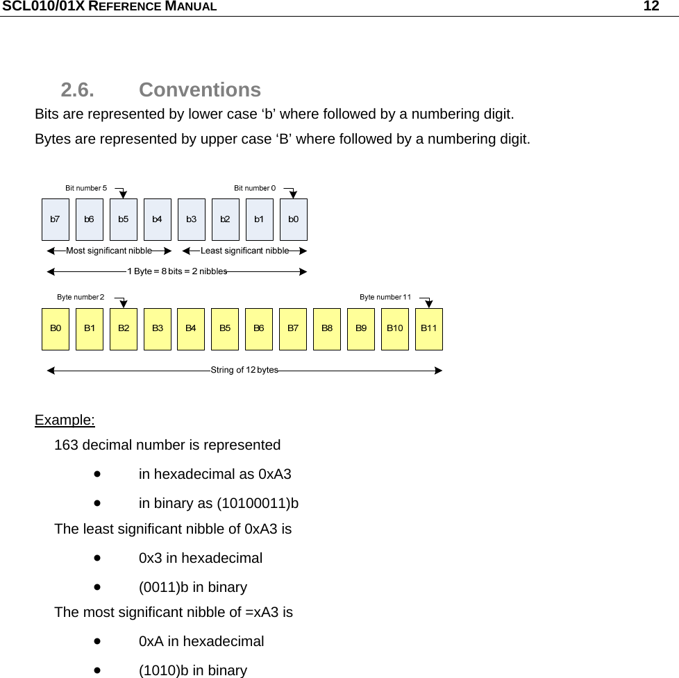 SCL010/01X REFERENCE MANUAL   12 2.6. Conventions Bits are represented by lower case ‘b’ where followed by a numbering digit. Bytes are represented by upper case ‘B’ where followed by a numbering digit.   Example: 163 decimal number is represented   in hexadecimal as 0xA3   in binary as (10100011)b The least significant nibble of 0xA3 is   0x3 in hexadecimal  (0011)b in binary The most significant nibble of =xA3 is   0xA in hexadecimal  (1010)b in binary 