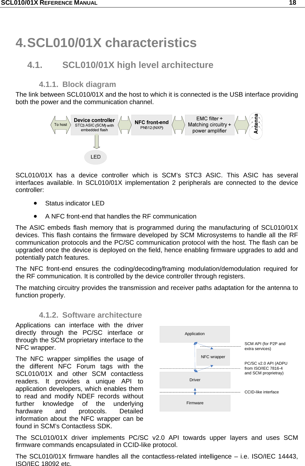 SCL010/01X REFERENCE MANUAL   18 4. SCL010/01X  characteristics 4.1.  SCL010/01X high level architecture 4.1.1. Block diagram The link between SCL010/01X and the host to which it is connected is the USB interface providing both the power and the communication channel.  SCL010/01X has a device controller which is SCM’s STC3 ASIC. This ASIC has several interfaces available. In SCL010/01X implementation 2 peripherals are connected to the device controller:  Status indicator LED  A NFC front-end that handles the RF communication The ASIC embeds flash memory that is programmed during the manufacturing of SCL010/01X devices. This flash contains the firmware developed by SCM Microsystems to handle all the RF communication protocols and the PC/SC communication protocol with the host. The flash can be upgraded once the device is deployed on the field, hence enabling firmware upgrades to add and potentially patch features. The NFC front-end ensures the coding/decoding/framing modulation/demodulation required for the RF communication. It is controlled by the device controller through registers. The matching circuitry provides the transmission and receiver paths adaptation for the antenna to function properly.  4.1.2. Software architecture Applications can interface with the driver directly through the PC/SC interface or through the SCM proprietary interface to the NFC wrapper.  The NFC wrapper simplifies the usage of the different NFC Forum tags with the SCL010/01X and other SCM contactless readers. It provides a unique API to application developers, which enables them to read and modify NDEF records without further knowledge of the underlying hardware and protocols. Detailed information about the NFC wrapper can be found in SCM’s Contactless SDK. The SCL010/01X driver implements PC/SC v2.0 API towards upper layers and uses SCM firmware commands encapsulated in CCID-like protocol. The SCL010/01X firmware handles all the contactless-related intelligence – i.e. ISO/IEC 14443, ISO/IEC 18092 etc. ApplicationNFC wrapperDriverFirmwareSCM API (for P2P and extra services)PC/SC v2.0 API (ADPU from ISO/IEC 7816-4 and SCM proprietray)CCID-like interface