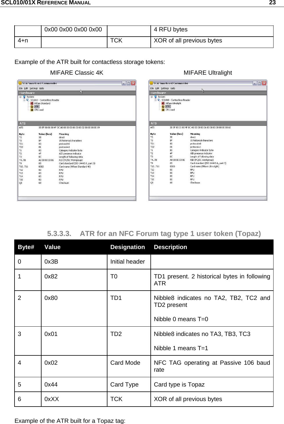 SCL010/01X REFERENCE MANUAL   23   0x00 0x00 0x00 0x00  4 RFU bytes 4+n    TCK  XOR of all previous bytes  Example of the ATR built for contactless storage tokens: MIFARE Classic 4K  MIFARE Ultralight    5.3.3.3.  ATR for an NFC Forum tag type 1 user token (Topaz) Byte#  Value  Designation  Description 0 0x3B  Initial header  1  0x82  T0  TD1 present. 2 historical bytes in following ATR  2  0x80  TD1  Nibble8 indicates no TA2, TB2, TC2 and TD2 present Nibble 0 means T=0 3  0x01  TD2  Nibble8 indicates no TA3, TB3, TC3 Nibble 1 means T=1 4  0x02  Card Mode  NFC TAG operating at Passive 106 baud rate 5  0x44  Card Type  Card type is Topaz 6  0xXX  TCK  XOR of all previous bytes  Example of the ATR built for a Topaz tag:  