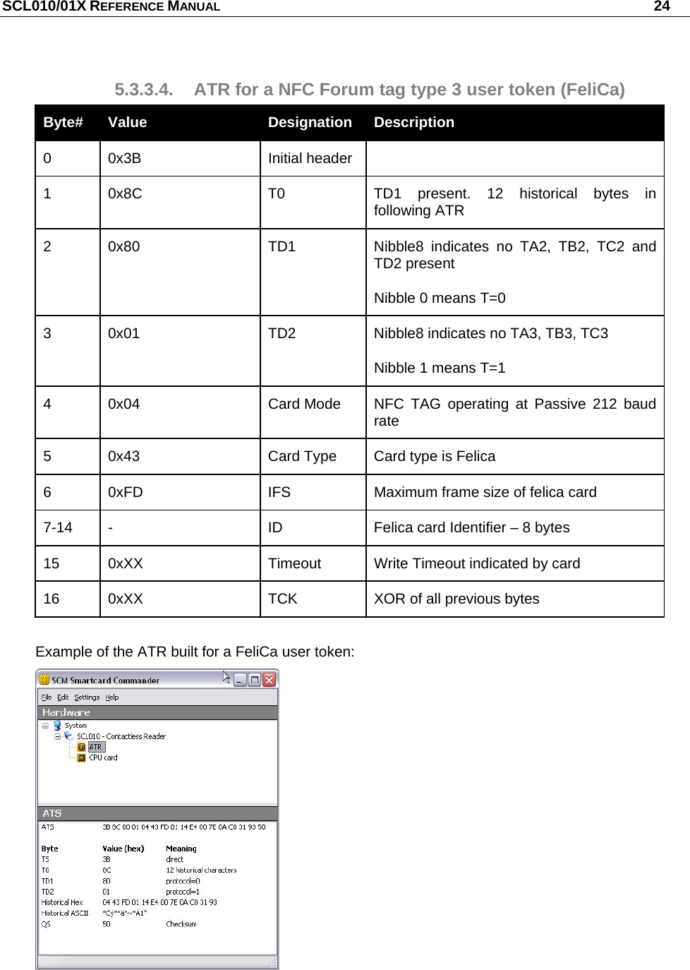 SCL010/01X REFERENCE MANUAL   24 5.3.3.4.  ATR for a NFC Forum tag type 3 user token (FeliCa) Byte#  Value  Designation  Description 0 0x3B  Initial header  1  0x8C  T0  TD1 present. 12 historical bytes in following ATR  2  0x80  TD1  Nibble8 indicates no TA2, TB2, TC2 and TD2 present Nibble 0 means T=0 3  0x01  TD2  Nibble8 indicates no TA3, TB3, TC3 Nibble 1 means T=1 4  0x04  Card Mode  NFC TAG operating at Passive 212 baud rate 5  0x43  Card Type  Card type is Felica 6  0xFD  IFS  Maximum frame size of felica card 7-14  -  ID  Felica card Identifier – 8 bytes 15  0xXX  Timeout  Write Timeout indicated by card 16  0xXX  TCK  XOR of all previous bytes  Example of the ATR built for a FeliCa user token:  