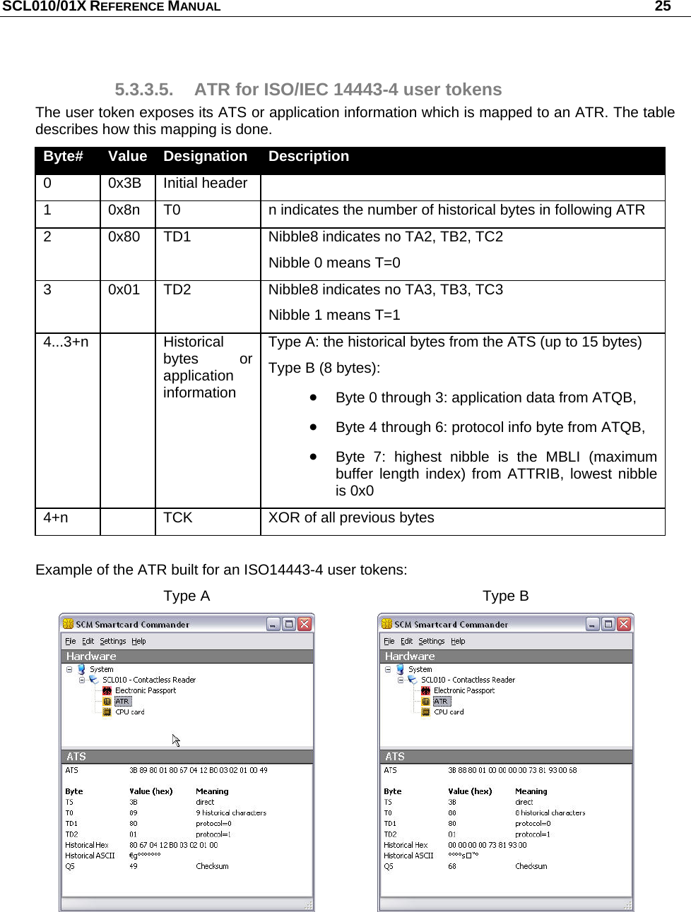 SCL010/01X REFERENCE MANUAL   25 5.3.3.5.  ATR for ISO/IEC 14443-4 user tokens The user token exposes its ATS or application information which is mapped to an ATR. The table describes how this mapping is done. Byte#  Value Designation  Description 0 0x3B Initial header  1  0x8n  T0  n indicates the number of historical bytes in following ATR  2  0x80  TD1  Nibble8 indicates no TA2, TB2, TC2 Nibble 0 means T=0 3  0x01  TD2  Nibble8 indicates no TA3, TB3, TC3 Nibble 1 means T=1 4...3+n   Historical bytes or application information Type A: the historical bytes from the ATS (up to 15 bytes) Type B (8 bytes):   Byte 0 through 3: application data from ATQB,   Byte 4 through 6: protocol info byte from ATQB,  Byte 7: highest nibble is the MBLI (maximum buffer length index) from ATTRIB, lowest nibble is 0x0 4+n    TCK  XOR of all previous bytes  Example of the ATR built for an ISO14443-4 user tokens: Type A  Type B     