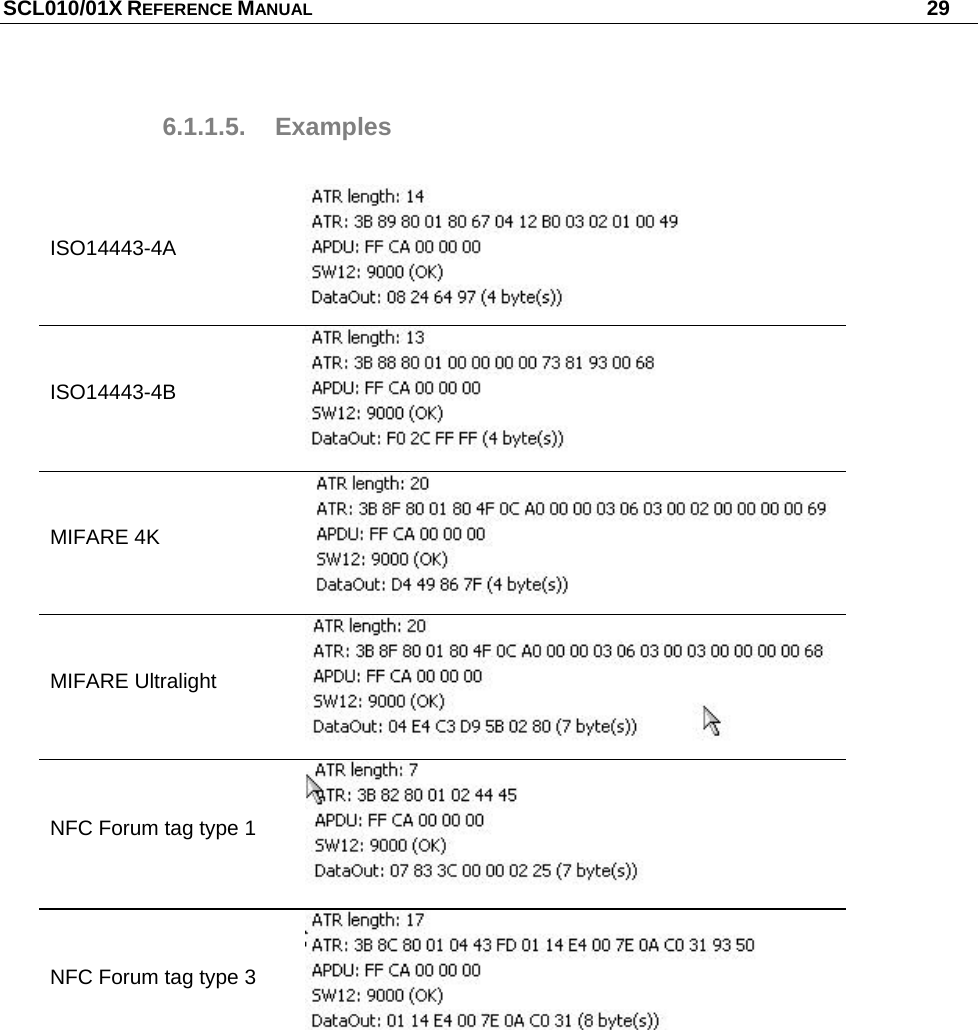 SCL010/01X REFERENCE MANUAL   29 6.1.1.5. Examples  ISO14443-4A  ISO14443-4B  MIFARE 4K  MIFARE Ultralight  NFC Forum tag type 1  NFC Forum tag type 3   