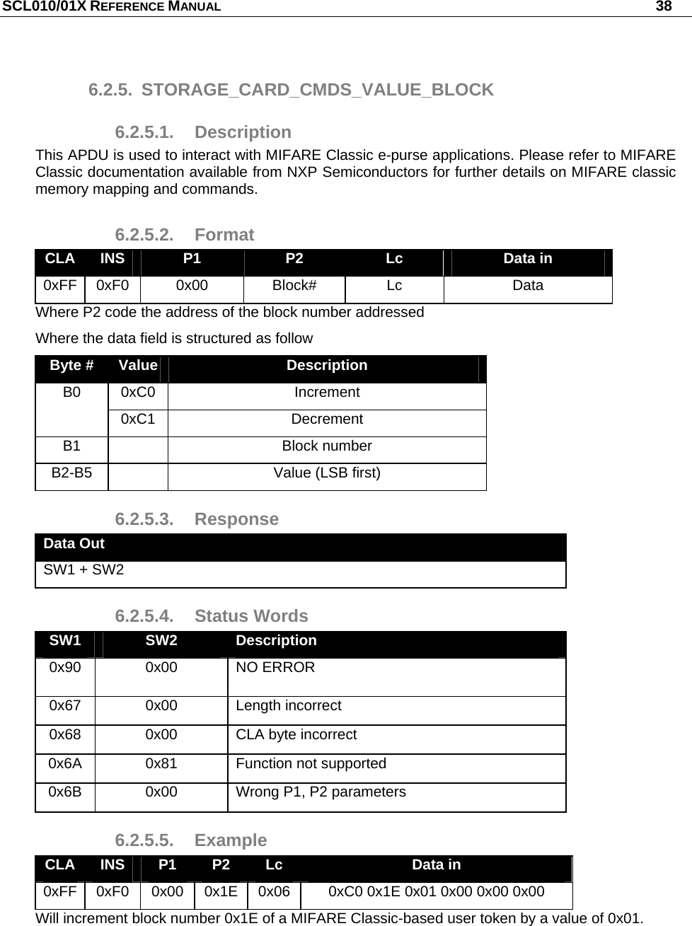 SCL010/01X REFERENCE MANUAL   38 6.2.5. STORAGE_CARD_CMDS_VALUE_BLOCK 6.2.5.1. Description This APDU is used to interact with MIFARE Classic e-purse applications. Please refer to MIFARE Classic documentation available from NXP Semiconductors for further details on MIFARE classic memory mapping and commands. 6.2.5.2. Format CLA  INS  P1  P2  Lc  Data in 0xFF 0xF0  0x00  Block#  Lc  Data Where P2 code the address of the block number addressed Where the data field is structured as follow Byte #  Value  Description 0xC0 Increment B0 0xC1 Decrement B1    Block number  B2-B5    Value (LSB first) 6.2.5.3. Response Data Out SW1 + SW2 6.2.5.4. Status Words SW1  SW2  Description 0x90 0x00 NO ERROR 0x67 0x00 Length incorrect 0x68  0x00  CLA byte incorrect 0x6A  0x81  Function not supported 0x6B  0x00  Wrong P1, P2 parameters 6.2.5.5. Example CLA  INS  P1  P2  Lc  Data in 0xFF 0xF0  0x00 0x1E 0x06  0xC0 0x1E 0x01 0x00 0x00 0x00 Will increment block number 0x1E of a MIFARE Classic-based user token by a value of 0x01. 