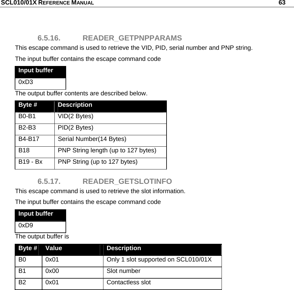 SCL010/01X REFERENCE MANUAL   63 6.5.16. READER_GETPNPPARAMS This escape command is used to retrieve the VID, PID, serial number and PNP string. The input buffer contains the escape command code Input buffer 0xD3 The output buffer contents are described below. Byte #  Description B0-B1 VID(2 Bytes) B2-B3 PID(2 Bytes) B4-B17  Serial Number(14 Bytes) B18  PNP String length (up to 127 bytes) B19 - Bx  PNP String (up to 127 bytes) 6.5.17. READER_GETSLOTINFO This escape command is used to retrieve the slot information. The input buffer contains the escape command code Input buffer 0xD9 The output buffer is Byte #  Value  Description B0  0x01  Only 1 slot supported on SCL010/01X B1 0x00  Slot number B2 0x01  Contactless slot             