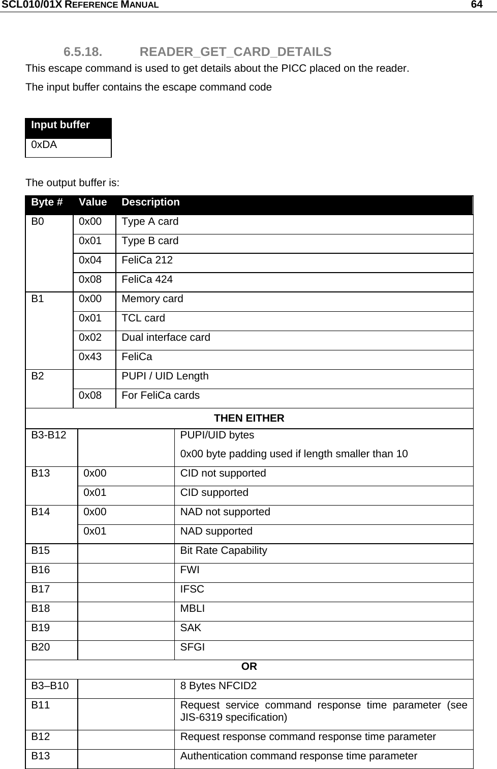 SCL010/01X REFERENCE MANUAL   64 6.5.18. READER_GET_CARD_DETAILS This escape command is used to get details about the PICC placed on the reader. The input buffer contains the escape command code  Input buffer 0xDA  The output buffer is: Byte #  Value  Description 0x00  Type A card 0x01  Type B card 0x04 FeliCa 212 B0 0x08 FeliCa 424 0x00 Memory card 0x01 TCL card 0x02  Dual interface card B1 0x43 FeliCa   PUPI / UID Length B2 0x08  For FeliCa cards THEN EITHER B3-B12   PUPI/UID bytes 0x00 byte padding used if length smaller than 10 0x00  CID not supported B13 0x01 CID supported 0x00 NAD not supported B14 0x01 NAD supported B15    Bit Rate Capability B16   FWI B17   IFSC B18   MBLI B19   SAK B20   SFGI OR B3–B10    8 Bytes NFCID2 B11    Request service command response time parameter (see JIS-6319 specification) B12    Request response command response time parameter  B13    Authentication command response time parameter 