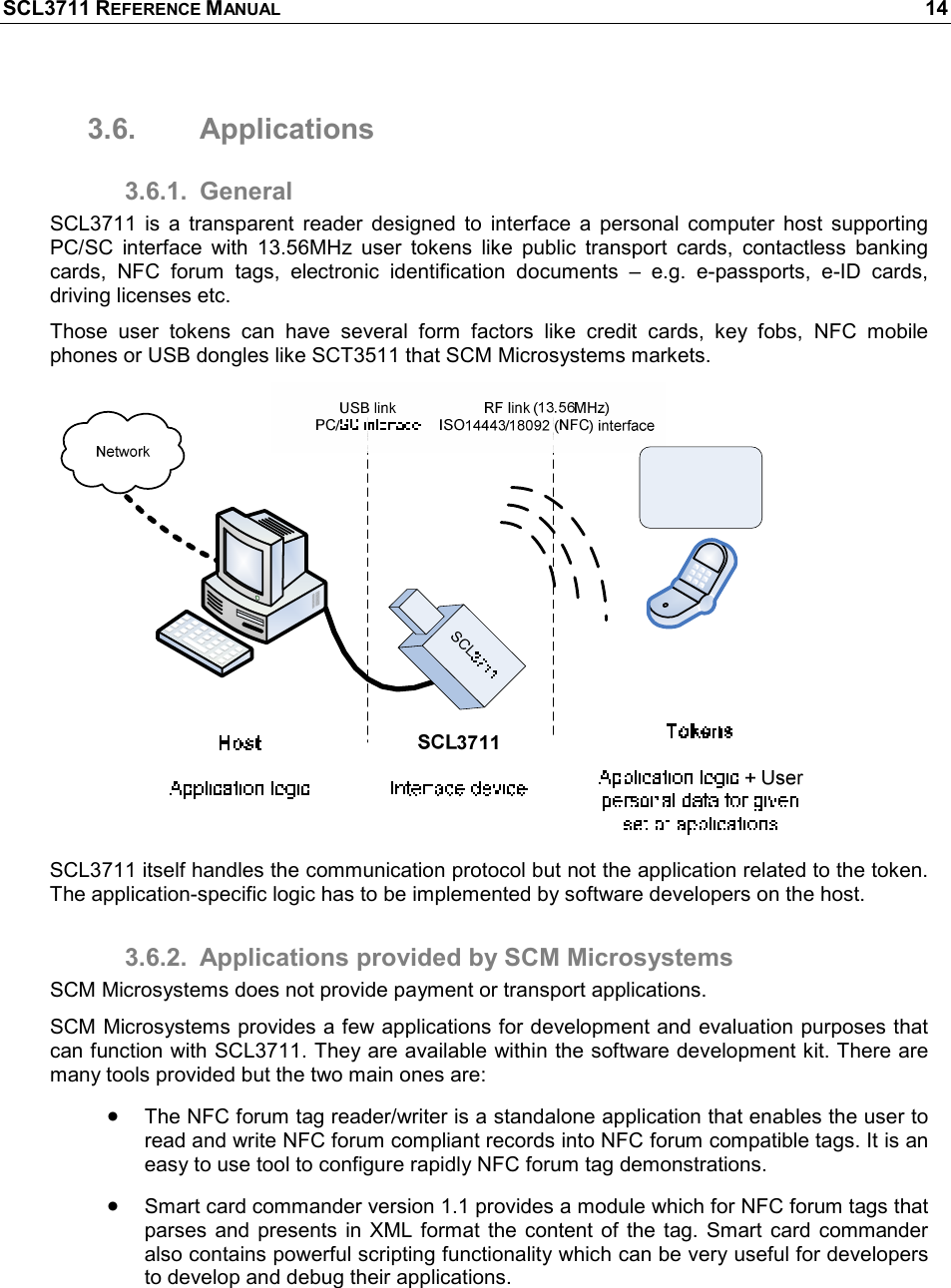 SCL3711 REFERENCE MANUAL    14 3.6.  Applications 3.6.1.  General SCL3711  is  a  transparent  reader  designed  to  interface  a  personal  computer  host  supporting PC/SC  interface  with  13.56MHz  user  tokens  like  public  transport  cards,  contactless  banking cards,  NFC  forum  tags,  electronic  identification  documents  –  e.g.  e-passports,  e-ID  cards, driving licenses etc. Those  user  tokens  can  have  several  form  factors  like  credit  cards,  key  fobs,  NFC  mobile phones or USB dongles like SCT3511 that SCM Microsystems markets.  SCL3711 itself handles the communication protocol but not the application related to the token. The application-specific logic has to be implemented by software developers on the host. 3.6.2.  Applications provided by SCM Microsystems SCM Microsystems does not provide payment or transport applications. SCM Microsystems provides a few applications for development and evaluation purposes that can function with SCL3711. They are available within the software development kit. There are many tools provided but the two main ones are: • The NFC forum tag reader/writer is a standalone application that enables the user to read and write NFC forum compliant records into NFC forum compatible tags. It is an easy to use tool to configure rapidly NFC forum tag demonstrations. • Smart card commander version 1.1 provides a module which for NFC forum tags that parses  and  presents  in XML  format  the  content of  the tag.  Smart  card  commander also contains powerful scripting functionality which can be very useful for developers to develop and debug their applications. 