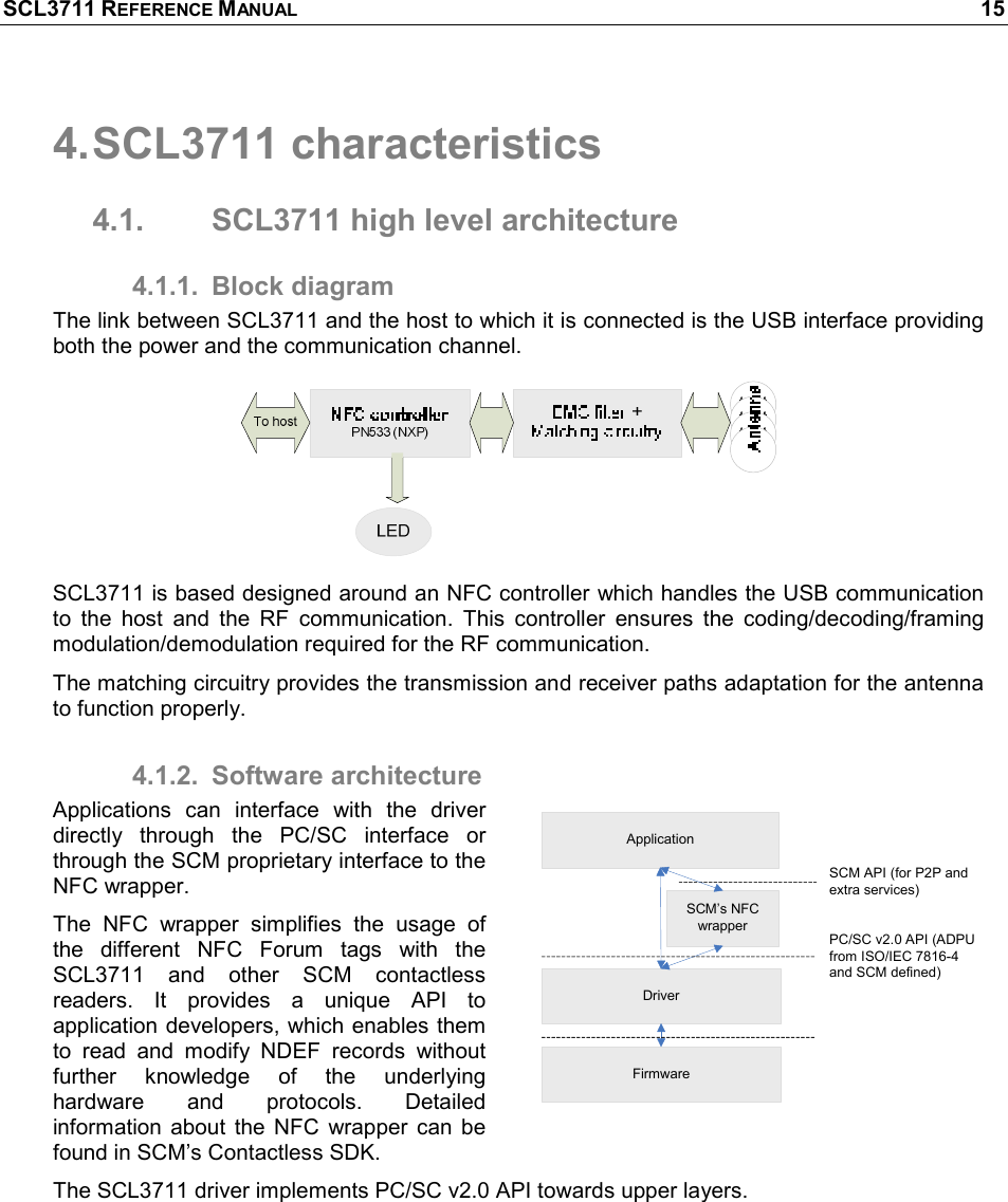 SCL3711 REFERENCE MANUAL    15 4. SCL3711 characteristics 4.1.  SCL3711 high level architecture 4.1.1.  Block diagram The link between SCL3711 and the host to which it is connected is the USB interface providing both the power and the communication channel.  SCL3711 is based designed around an NFC controller which handles the USB communication to  the  host  and  the  RF  communication.  This  controller  ensures  the  coding/decoding/framing modulation/demodulation required for the RF communication. The matching circuitry provides the transmission and receiver paths adaptation for the antenna to function properly.  4.1.2.  Software architecture Applications  can  interface  with  the  driver directly  through  the  PC/SC  interface  or through the SCM proprietary interface to the NFC wrapper.  The  NFC  wrapper  simplifies  the  usage  of the  different  NFC  Forum  tags  with  the SCL3711  and  other  SCM  contactless readers.  It  provides  a  unique  API  to application developers, which enables them to  read  and  modify  NDEF  records  without further  knowledge  of  the  underlying hardware  and  protocols.  Detailed information  about  the  NFC  wrapper  can  be found in SCM’s Contactless SDK. The SCL3711 driver implements PC/SC v2.0 API towards upper layers. ApplicationSCM’s NFC wrapperDriverFirmwareSCM API (for P2P and extra services)PC/SC v2.0 API (ADPU from ISO/IEC 7816-4 and SCM defined)