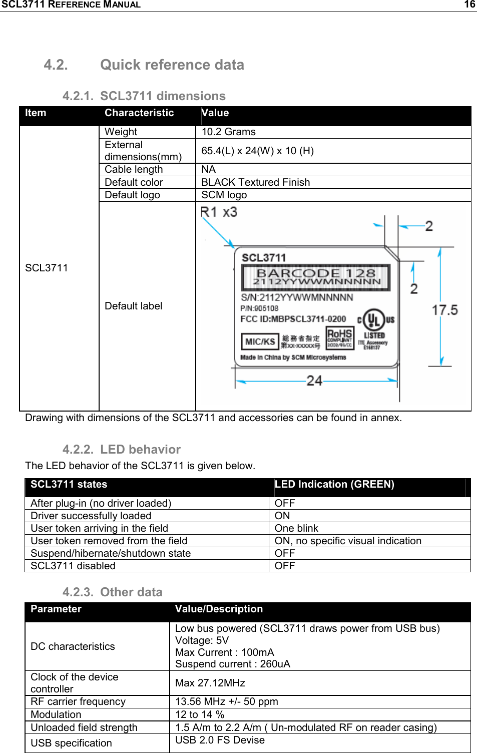 SCL3711 REFERENCE MANUAL    16 4.2.  Quick reference data 4.2.1.  SCL3711 dimensions Item  Characteristic  Value Weight   10.2 Grams  External dimensions(mm)  65.4(L) x 24(W) x 10 (H) Cable length  NA Default color  BLACK Textured Finish Default logo  SCM logo SCL3711 Default label  Drawing with dimensions of the SCL3711 and accessories can be found in annex. 4.2.2.  LED behavior The LED behavior of the SCL3711 is given below.  SCL3711 states  LED Indication (GREEN) After plug-in (no driver loaded)  OFF Driver successfully loaded  ON User token arriving in the field  One blink User token removed from the field  ON, no specific visual indication Suspend/hibernate/shutdown state  OFF SCL3711 disabled  OFF 4.2.3.  Other data Parameter  Value/Description DC characteristics Low bus powered (SCL3711 draws power from USB bus) Voltage: 5V Max Current : 100mA  Suspend current : 260uA Clock of the device controller  Max 27.12MHz RF carrier frequency  13.56 MHz +/- 50 ppm Modulation  12 to 14 % Unloaded field strength  1.5 A/m to 2.2 A/m ( Un-modulated RF on reader casing) USB specification  USB 2.0 FS Devise 