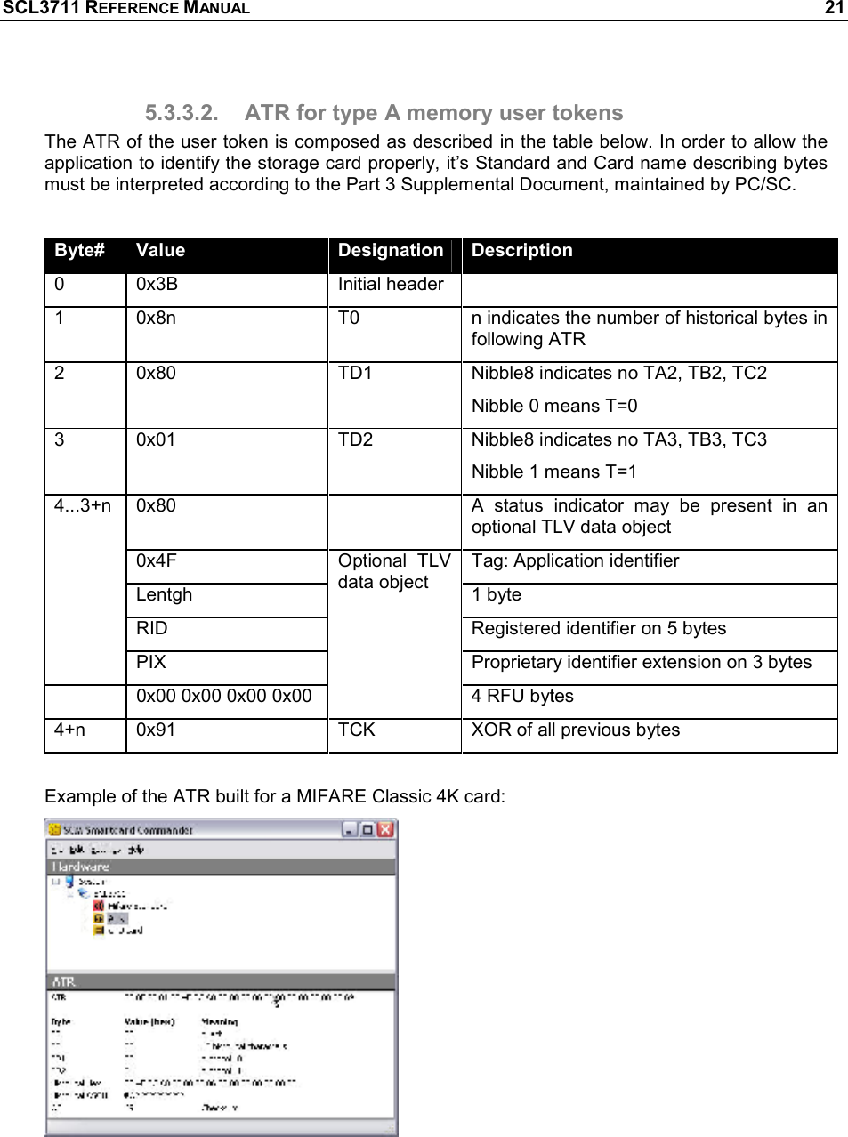 SCL3711 REFERENCE MANUAL    21 5.3.3.2.  ATR for type A memory user tokens The ATR of the user token is composed as described in the table below. In order to allow the application to identify the storage card properly, it’s Standard and Card name describing bytes must be interpreted according to the Part 3 Supplemental Document, maintained by PC/SC.  Byte#  Value  Designation  Description 0  0x3B  Initial header   1  0x8n  T0  n indicates the number of historical bytes in following ATR  2  0x80  TD1  Nibble8 indicates no TA2, TB2, TC2 Nibble 0 means T=0 3  0x01  TD2  Nibble8 indicates no TA3, TB3, TC3 Nibble 1 means T=1 0x80    A  status  indicator  may  be  present  in  an optional TLV data object 0x4F  Tag: Application identifier  Lentgh  1 byte RID  Registered identifier on 5 bytes 4...3+n PIX  Proprietary identifier extension on 3 bytes   0x00 0x00 0x00 0x00 Optional  TLV data object 4 RFU bytes 4+n  0x91  TCK  XOR of all previous bytes  Example of the ATR built for a MIFARE Classic 4K card:  