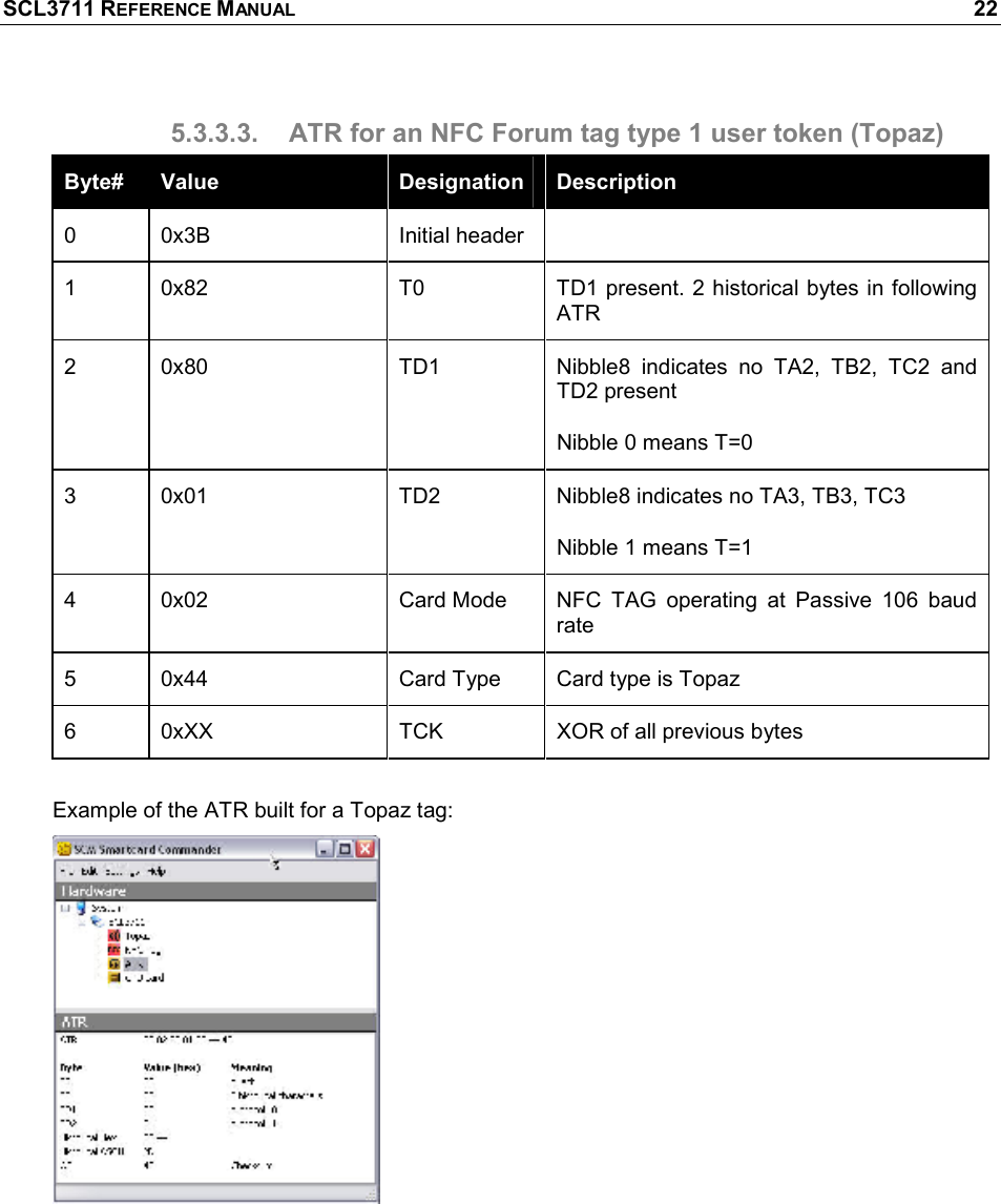 SCL3711 REFERENCE MANUAL    22 5.3.3.3.  ATR for an NFC Forum tag type 1 user token (Topaz) Byte#  Value  Designation  Description 0  0x3B  Initial header   1  0x82  T0  TD1 present. 2 historical bytes in following ATR  2  0x80  TD1  Nibble8  indicates  no  TA2,  TB2,  TC2  and TD2 present Nibble 0 means T=0 3  0x01  TD2  Nibble8 indicates no TA3, TB3, TC3 Nibble 1 means T=1 4  0x02  Card Mode  NFC  TAG  operating  at  Passive  106  baud rate 5  0x44  Card Type  Card type is Topaz 6  0xXX  TCK  XOR of all previous bytes  Example of the ATR built for a Topaz tag:  