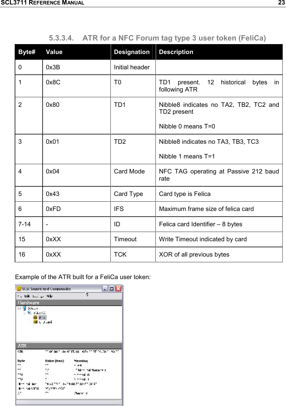 SCL3711 REFERENCE MANUAL    23 5.3.3.4.  ATR for a NFC Forum tag type 3 user token (FeliCa) Byte#  Value  Designation  Description 0  0x3B  Initial header   1  0x8C  T0  TD1  present.  12  historical  bytes  in following ATR  2  0x80  TD1  Nibble8  indicates  no  TA2,  TB2,  TC2  and TD2 present Nibble 0 means T=0 3  0x01  TD2  Nibble8 indicates no TA3, TB3, TC3 Nibble 1 means T=1 4  0x04  Card Mode  NFC  TAG  operating  at  Passive  212  baud rate 5  0x43  Card Type  Card type is Felica 6  0xFD  IFS  Maximum frame size of felica card 7-14  -  ID  Felica card Identifier – 8 bytes 15  0xXX  Timeout  Write Timeout indicated by card 16  0xXX  TCK  XOR of all previous bytes  Example of the ATR built for a FeliCa user token:  