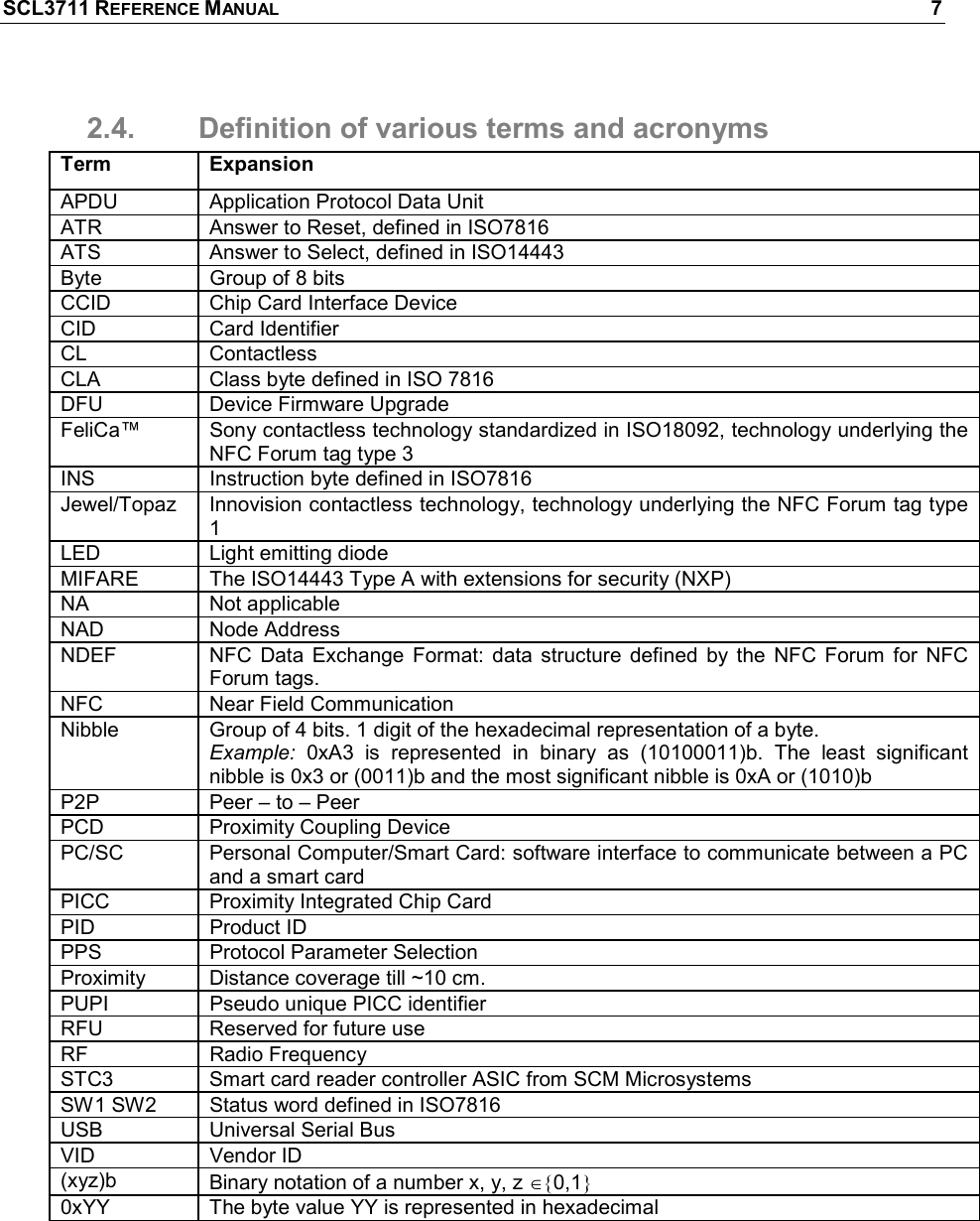 SCL3711 REFERENCE MANUAL    7 2.4.  Definition of various terms and acronyms Term  Expansion APDU  Application Protocol Data Unit ATR  Answer to Reset, defined in ISO7816 ATS  Answer to Select, defined in ISO14443 Byte  Group of 8 bits CCID  Chip Card Interface Device CID  Card Identifier CL  Contactless CLA  Class byte defined in ISO 7816 DFU  Device Firmware Upgrade FeliCa™  Sony contactless technology standardized in ISO18092, technology underlying the NFC Forum tag type 3 INS  Instruction byte defined in ISO7816 Jewel/Topaz  Innovision contactless technology, technology underlying the NFC Forum tag type 1 LED  Light emitting diode MIFARE  The ISO14443 Type A with extensions for security (NXP) NA  Not applicable NAD  Node Address NDEF  NFC  Data  Exchange  Format:  data  structure  defined  by  the  NFC  Forum  for  NFC Forum tags. NFC  Near Field Communication Nibble  Group of 4 bits. 1 digit of the hexadecimal representation of a byte. Example:  0xA3  is  represented  in  binary  as  (10100011)b.  The  least  significant nibble is 0x3 or (0011)b and the most significant nibble is 0xA or (1010)b P2P  Peer – to – Peer PCD  Proximity Coupling Device PC/SC  Personal Computer/Smart Card: software interface to communicate between a PC and a smart card PICC  Proximity Integrated Chip Card PID  Product ID PPS  Protocol Parameter Selection Proximity  Distance coverage till ~10 cm. PUPI  Pseudo unique PICC identifier RFU  Reserved for future use RF  Radio Frequency STC3  Smart card reader controller ASIC from SCM Microsystems SW1 SW2  Status word defined in ISO7816 USB  Universal Serial Bus VID  Vendor ID (xyz)b  Binary notation of a number x, y, z ∈{0,1} 0xYY  The byte value YY is represented in hexadecimal 