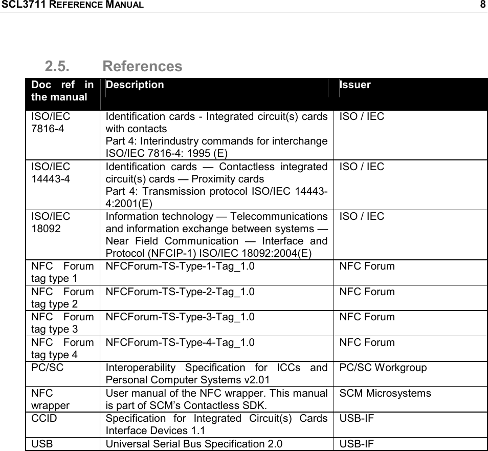 SCL3711 REFERENCE MANUAL    8 2.5.  References Doc  ref  in the manual Description   Issuer ISO/IEC 7816-4 Identification cards - Integrated circuit(s) cards with contacts Part 4: Interindustry commands for interchange ISO/IEC 7816-4: 1995 (E)  ISO / IEC ISO/IEC 14443-4 Identification  cards  —  Contactless  integrated circuit(s) cards — Proximity cards Part 4: Transmission protocol  ISO/IEC 14443-4:2001(E)  ISO / IEC ISO/IEC 18092 Information technology — Telecommunications and information exchange between systems — Near  Field  Communication  —  Interface  and Protocol (NFCIP-1) ISO/IEC 18092:2004(E) ISO / IEC NFC  Forum tag type 1 NFCForum-TS-Type-1-Tag_1.0  NFC Forum NFC  Forum tag type 2 NFCForum-TS-Type-2-Tag_1.0  NFC Forum NFC  Forum tag type 3 NFCForum-TS-Type-3-Tag_1.0  NFC Forum NFC  Forum tag type 4 NFCForum-TS-Type-4-Tag_1.0  NFC Forum PC/SC  Interoperability  Specification  for  ICCs  and Personal Computer Systems v2.01 PC/SC Workgroup NFC wrapper User manual of the NFC wrapper. This manual is part of SCM’s Contactless SDK. SCM Microsystems CCID  Specification  for  Integrated  Circuit(s)  Cards Interface Devices 1.1 USB-IF USB  Universal Serial Bus Specification 2.0  USB-IF 