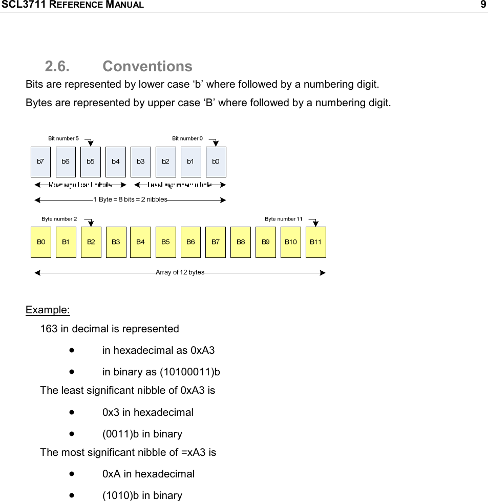 SCL3711 REFERENCE MANUAL    9 2.6.  Conventions Bits are represented by lower case ‘b’ where followed by a numbering digit. Bytes are represented by upper case ‘B’ where followed by a numbering digit.   Example: 163 in decimal is represented  • in hexadecimal as 0xA3  • in binary as (10100011)b The least significant nibble of 0xA3 is  • 0x3 in hexadecimal • (0011)b in binary The most significant nibble of =xA3 is  • 0xA in hexadecimal • (1010)b in binary 