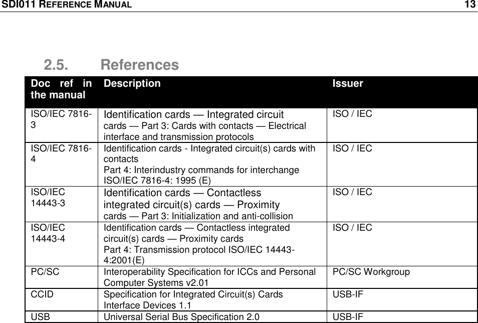 SDI011 REFERENCE MANUAL    13  2.5.  References Doc  ref  in the manual Description  Issuer ISO/IEC 7816-3 Identification cards — Integrated circuit cards — Part 3: Cards with contacts — Electrical interface and transmission protocols ISO / IEC ISO/IEC 7816-4 Identification cards - Integrated circuit(s) cards with contacts Part 4: Interindustry commands for interchange ISO/IEC 7816-4: 1995 (E)  ISO / IEC ISO/IEC 14443-3 Identification cards — Contactless integrated circuit(s) cards — Proximity cards — Part 3: Initialization and anti-collision ISO / IEC ISO/IEC 14443-4 Identification cards — Contactless integrated circuit(s) cards — Proximity cards Part 4: Transmission protocol ISO/IEC 14443-4:2001(E)  ISO / IEC PC/SC Interoperability Specification for ICCs and Personal Computer Systems v2.01 PC/SC Workgroup CCID Specification for Integrated Circuit(s) Cards Interface Devices 1.1 USB-IF USB Universal Serial Bus Specification 2.0 USB-IF 