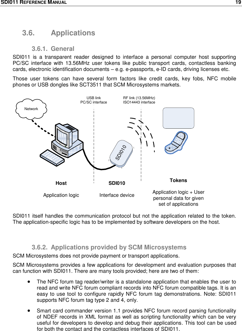 SDI011 REFERENCE MANUAL    19  3.6.  Applications 3.6.1.  General SDI011  is  a  transparent  reader  designed  to  interface  a  personal  computer  host  supporting PC/SC  interface  with 13.56MHz  user  tokens  like  public  transport  cards,  contactless  banking cards, electronic identification documents – e.g. e-passports, e-ID cards, driving licenses etc. Those  user  tokens  can  have  several  form  factors  like  credit  cards,  key  fobs,  NFC  mobile phones or USB dongles like SCT3511 that SCM Microsystems markets. SDI010TokensApplication logic + User personal data for given set of applicationsUSB linkPC/SC interface RF link (13.56MHz)ISO14443 interfaceHostApplication logicSDI010 Interface deviceNetwork` SDI011 itself handles the communication protocol but not the application related to the token. The application-specific logic has to be implemented by software developers on the host.  3.6.2.  Applications provided by SCM Microsystems SCM Microsystems does not provide payment or transport applications. SCM Microsystems provides a few applications for development and evaluation purposes that can function with SDI011. There are many tools provided; here are two of them:  The NFC forum tag reader/writer is a standalone application that enables the user to read and write NFC forum compliant records into NFC forum compatible tags. It is an easy to use tool to configure rapidly NFC forum tag demonstrations. Note: SDI011 supports NFC forum tag type 2 and 4, only.  Smart card commander version 1.1 provides NFC forum record parsing functionality of NDEF records in XML format as well as scripting functionality which can be very useful for developers to develop and debug their applications. This tool can be used for both the contact and the contactless interfaces of SDI011. 