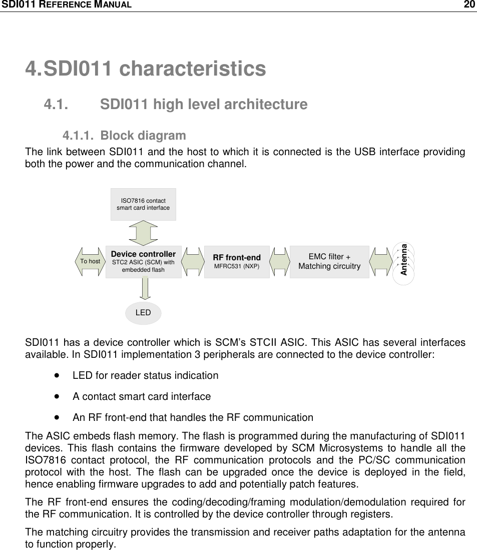 SDI011 REFERENCE MANUAL    20  4. SDI011 characteristics 4.1.  SDI011 high level architecture 4.1.1.  Block diagram The link between SDI011 and the host to which it is connected is the USB interface providing both the power and the communication channel. Device controllerSTC2 ASIC (SCM) with embedded flashRF front-endMFRC531 (NXP)EMC filter + Matching circuitry LEDtexttexttextAntennaTo hostISO7816 contact smart card interface SDI011 has a device controller which is SCM‘s STCII ASIC. This ASIC has several interfaces available. In SDI011 implementation 3 peripherals are connected to the device controller:  LED for reader status indication  A contact smart card interface  An RF front-end that handles the RF communication The ASIC embeds flash memory. The flash is programmed during the manufacturing of SDI011 devices. This  flash contains the firmware developed  by SCM  Microsystems  to handle all the ISO7816  contact  protocol,  the  RF  communication  protocols  and  the  PC/SC  communication protocol  with  the  host.  The  flash  can  be  upgraded  once  the  device  is  deployed  in  the  field, hence enabling firmware upgrades to add and potentially patch features. The  RF  front-end  ensures  the  coding/decoding/framing modulation/demodulation required for the RF communication. It is controlled by the device controller through registers. The matching circuitry provides the transmission and receiver paths adaptation for the antenna to function properly.  