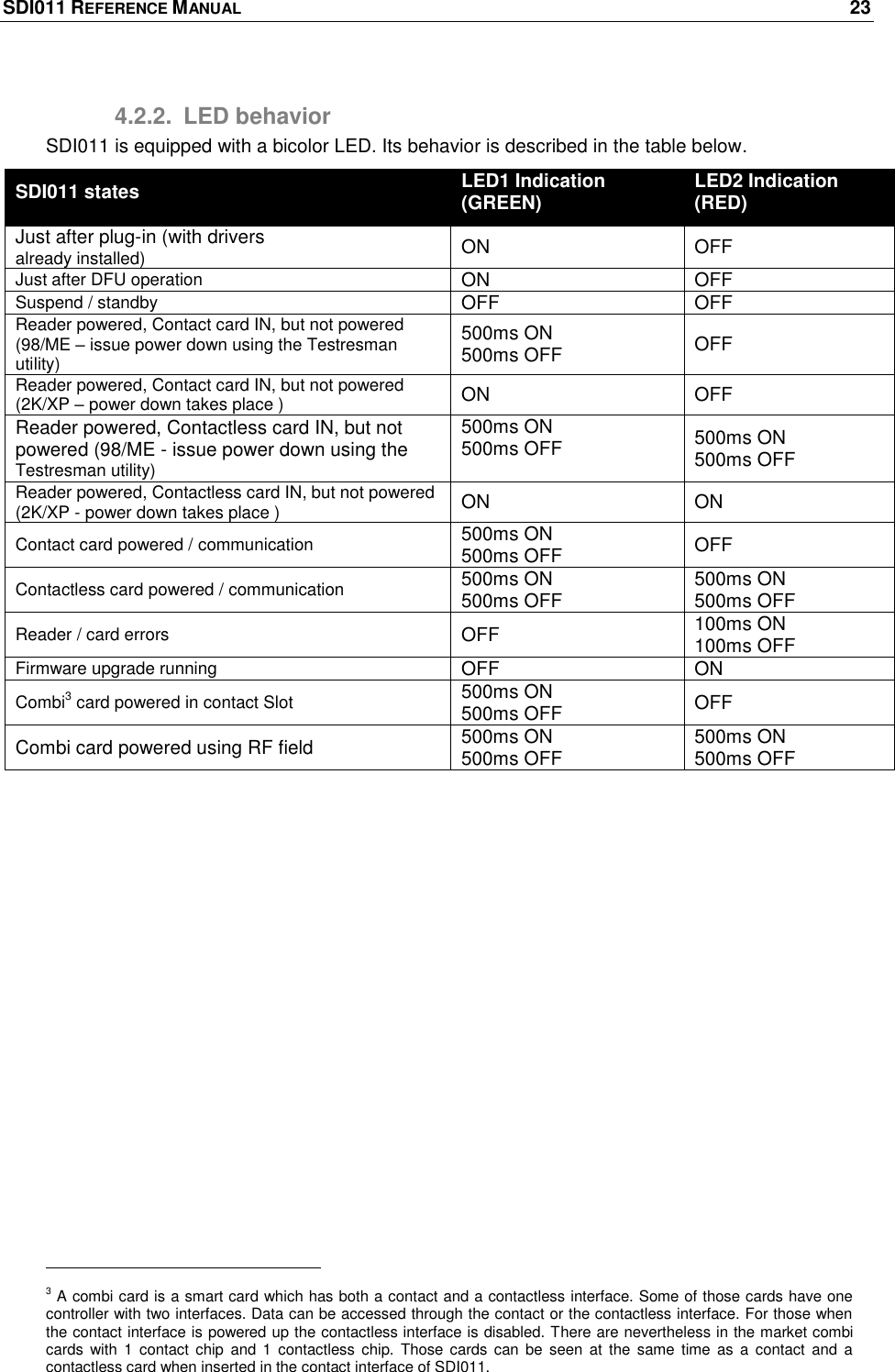 SDI011 REFERENCE MANUAL    23  4.2.2.  LED behavior SDI011 is equipped with a bicolor LED. Its behavior is described in the table below.  SDI011 states LED1 Indication (GREEN) LED2 Indication (RED) Just after plug-in (with drivers already installed) ON OFF Just after DFU operation ON OFF Suspend / standby OFF OFF Reader powered, Contact card IN, but not powered (98/ME – issue power down using the Testresman utility) 500ms ON 500ms OFF OFF Reader powered, Contact card IN, but not powered (2K/XP – power down takes place ) ON OFF Reader powered, Contactless card IN, but not powered (98/ME - issue power down using the Testresman utility) 500ms ON 500ms OFF  500ms ON 500ms OFF Reader powered, Contactless card IN, but not powered (2K/XP - power down takes place ) ON ON Contact card powered / communication 500ms ON 500ms OFF OFF Contactless card powered / communication 500ms ON 500ms OFF 500ms ON 500ms OFF Reader / card errors OFF 100ms ON 100ms OFF Firmware upgrade running OFF ON Combi3 card powered in contact Slot 500ms ON 500ms OFF OFF Combi card powered using RF field 500ms ON 500ms OFF 500ms ON 500ms OFF                                                        3 A combi card is a smart card which has both a contact and a contactless interface. Some of those cards have one controller with two interfaces. Data can be accessed through the contact or the contactless interface. For those when the contact interface is powered up the contactless interface is disabled. There are nevertheless in the market combi cards  with  1  contact  chip  and  1  contactless chip. Those  cards  can be  seen at  the  same time  as a  contact  and  a contactless card when inserted in the contact interface of SDI011. 