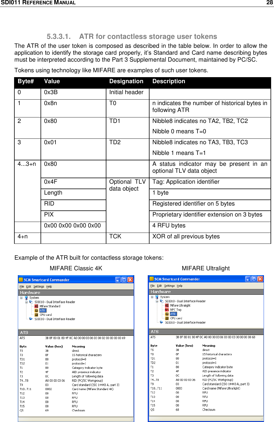 SDI011 REFERENCE MANUAL    28  5.3.3.1.  ATR for contactless storage user tokens The ATR of the user token is composed as described in the table below. In order to allow the application to identify the storage card properly, it‘s Standard and Card name describing bytes must be interpreted according to the Part 3 Supplemental Document, maintained by PC/SC. Tokens using technology like MIFARE are examples of such user tokens. Byte# Value Designation Description 0 0x3B Initial header  1 0x8n T0 n indicates the number of historical bytes in following ATR  2 0x80 TD1 Nibble8 indicates no TA2, TB2, TC2 Nibble 0 means T=0 3 0x01 TD2 Nibble8 indicates no TA3, TB3, TC3 Nibble 1 means T=1 4...3+n 0x80  A  status  indicator  may  be  present  in  an optional TLV data object 0x4F Optional  TLV data object Tag: Application identifier  Length 1 byte RID Registered identifier on 5 bytes PIX Proprietary identifier extension on 3 bytes  0x00 0x00 0x00 0x00 4 RFU bytes 4+n  TCK XOR of all previous bytes  Example of the ATR built for contactless storage tokens: MIFARE Classic 4K MIFARE Ultralight    