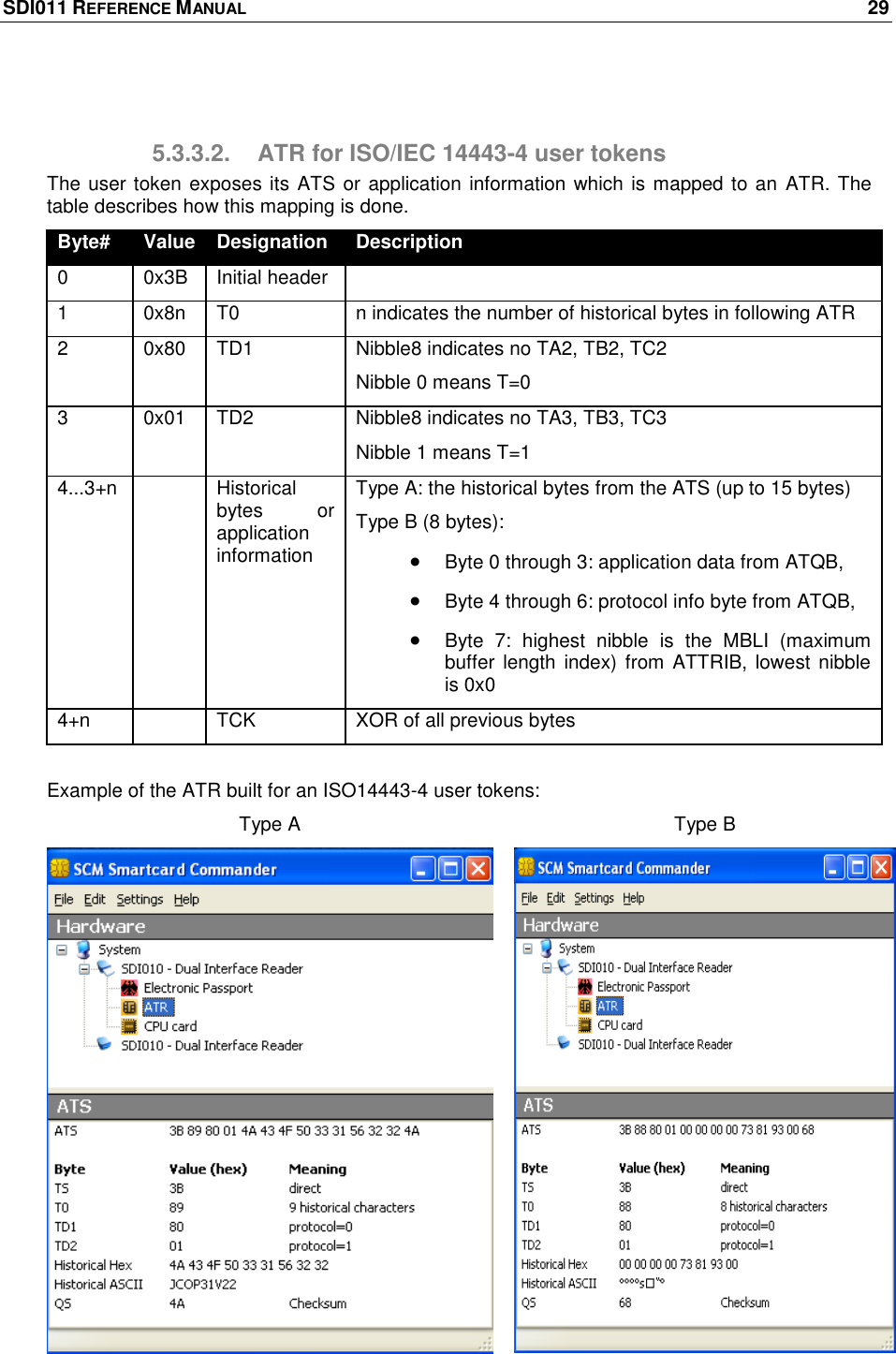 SDI011 REFERENCE MANUAL    29    5.3.3.2.  ATR for ISO/IEC 14443-4 user tokens The user token exposes its ATS or application information which is mapped to an  ATR. The table describes how this mapping is done. Byte# Value Designation Description 0 0x3B Initial header  1 0x8n T0 n indicates the number of historical bytes in following ATR  2 0x80 TD1 Nibble8 indicates no TA2, TB2, TC2 Nibble 0 means T=0 3 0x01 TD2 Nibble8 indicates no TA3, TB3, TC3 Nibble 1 means T=1 4...3+n  Historical bytes  or application information Type A: the historical bytes from the ATS (up to 15 bytes) Type B (8 bytes):   Byte 0 through 3: application data from ATQB,   Byte 4 through 6: protocol info byte from ATQB,  Byte  7:  highest  nibble  is  the  MBLI  (maximum buffer  length  index) from ATTRIB,  lowest  nibble is 0x0 4+n  TCK XOR of all previous bytes  Example of the ATR built for an ISO14443-4 user tokens: Type A Type B    