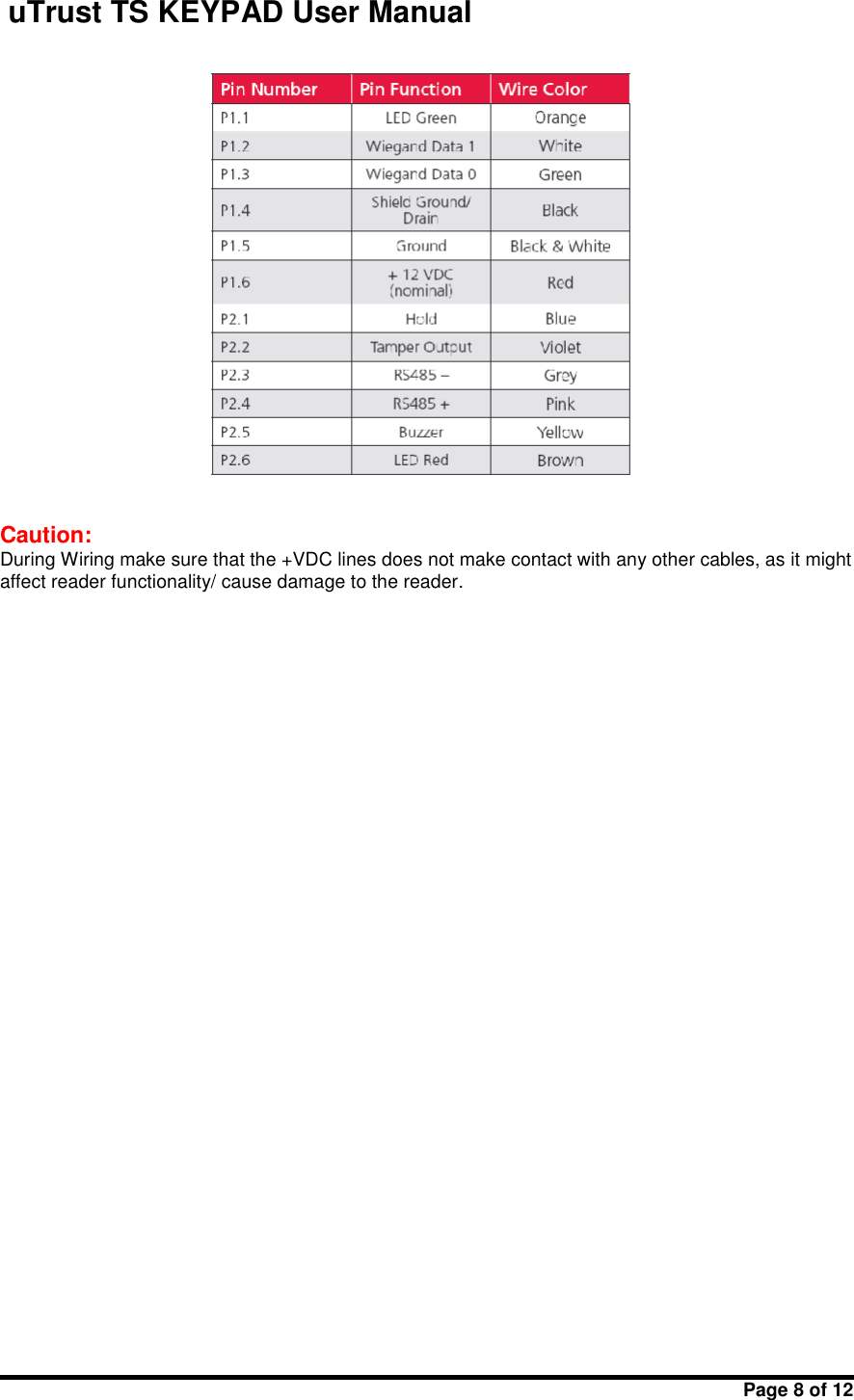 uTrust TS KEYPAD User ManualPage 8 of 12Caution:During Wiring make sure that the +VDC lines does not make contact with any other cables, as it mightaffect reader functionality/ cause damage to the reader.