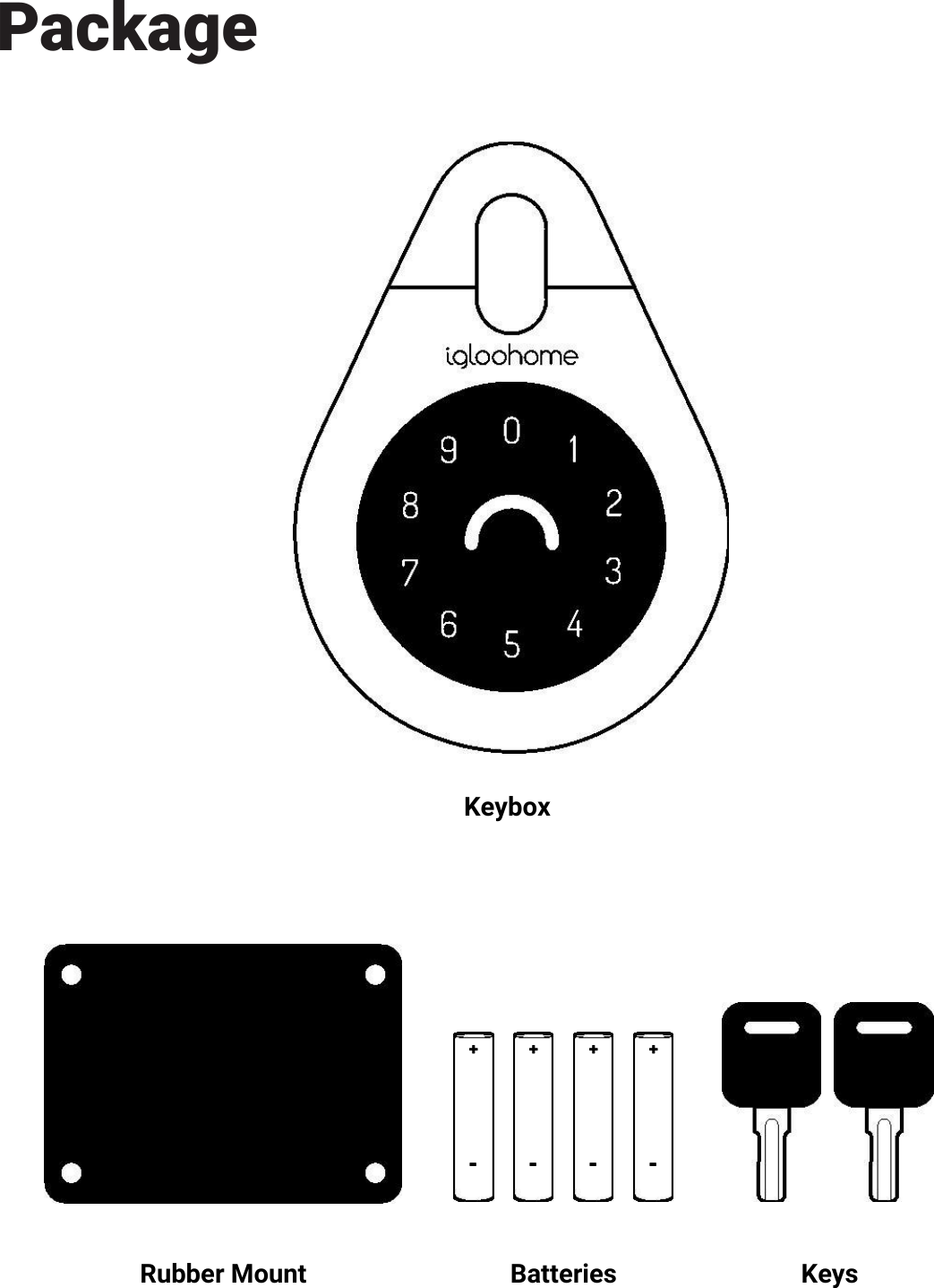   Package Keybox + - + - + - + - Rubber Mount Batteries Keys 