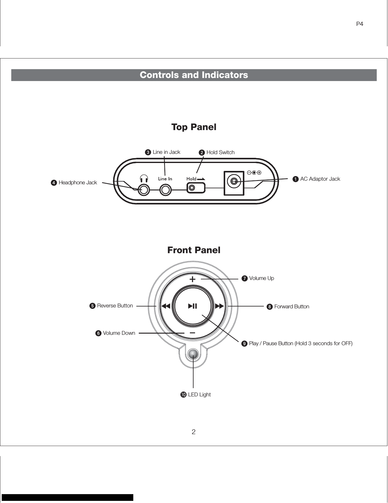 Page 4 of 10 - Ihome Ihome-2Go-Ih19-Quick-Start-Guide-820245 ManualsLib - Makes It Easy To Find Manuals Online! User Manual