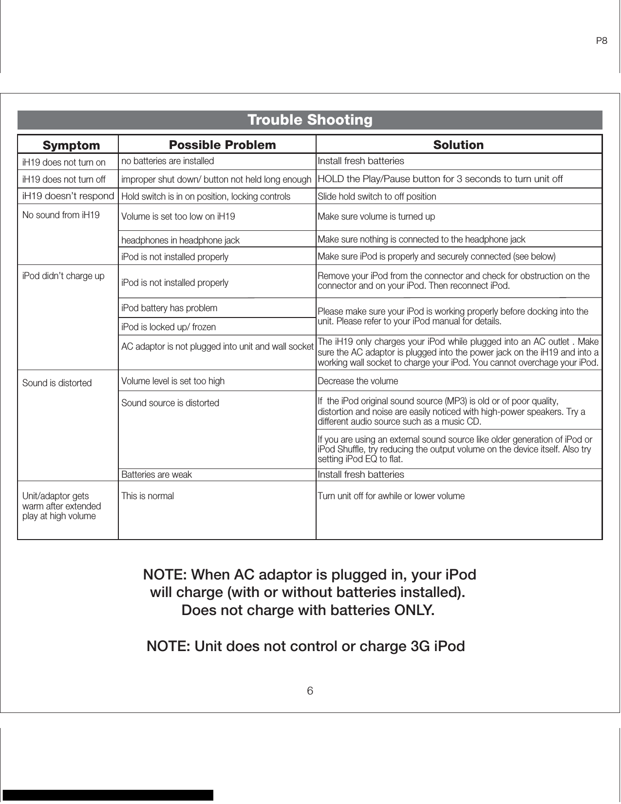 Page 8 of 10 - Ihome Ihome-2Go-Ih19-Quick-Start-Guide-820245 ManualsLib - Makes It Easy To Find Manuals Online! User Manual