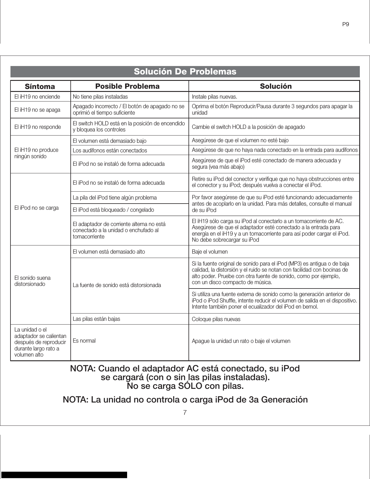 Page 9 of 10 - Ihome Ihome-2Go-Ih19-Quick-Start-Guide-820245 ManualsLib - Makes It Easy To Find Manuals Online! User Manual