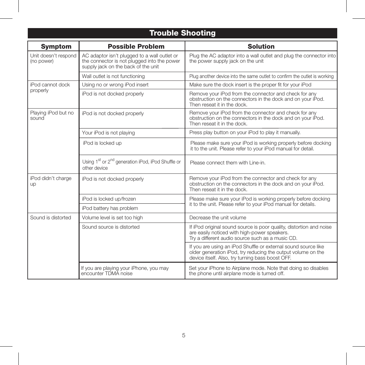 Page 7 of 8 - Ihome Ihome-Ih15-Users-Manual- Ihome-ih15-users-manual