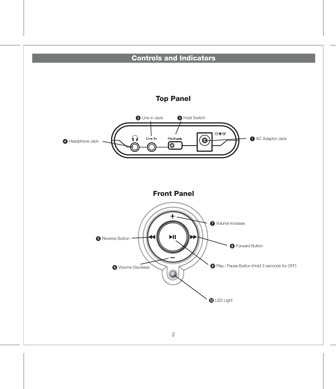 Page 4 of 10 - Ihome Ihome-Ih19-Users-Manual-  Ihome-ih19-users-manual