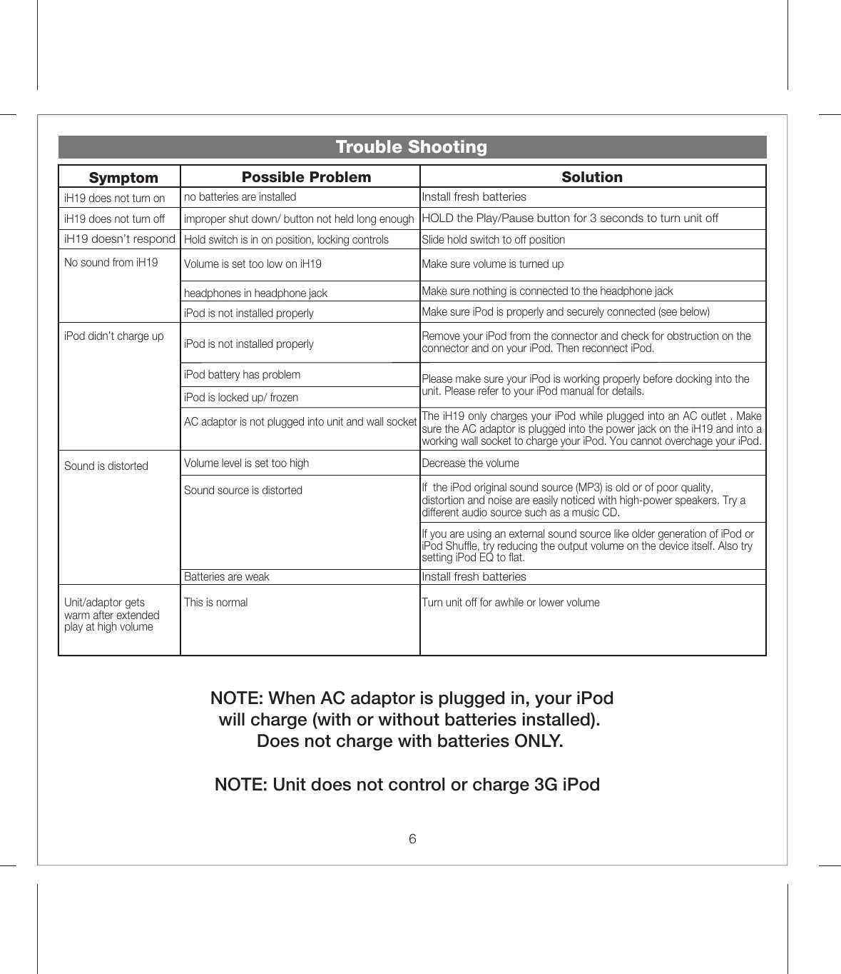 Page 8 of 10 - Ihome Ihome-Ih19-Users-Manual-  Ihome-ih19-users-manual