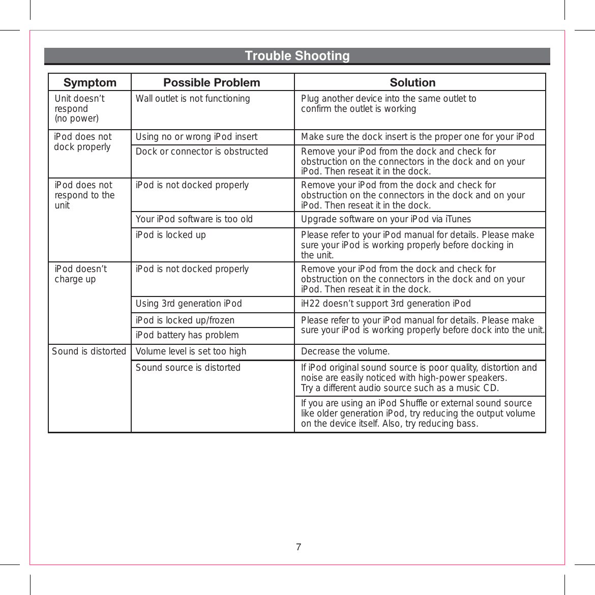 Page 11 of 12 - Ihome Ihome-Ih22-Users-Manual-  Ihome-ih22-users-manual