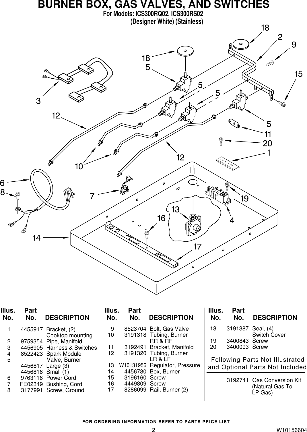 Ikea Cooktop Ics300Rs02 Users Manual