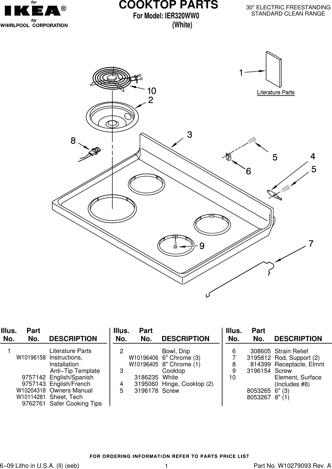 Ikea Cooktop Ier320Ww0 Users Manual