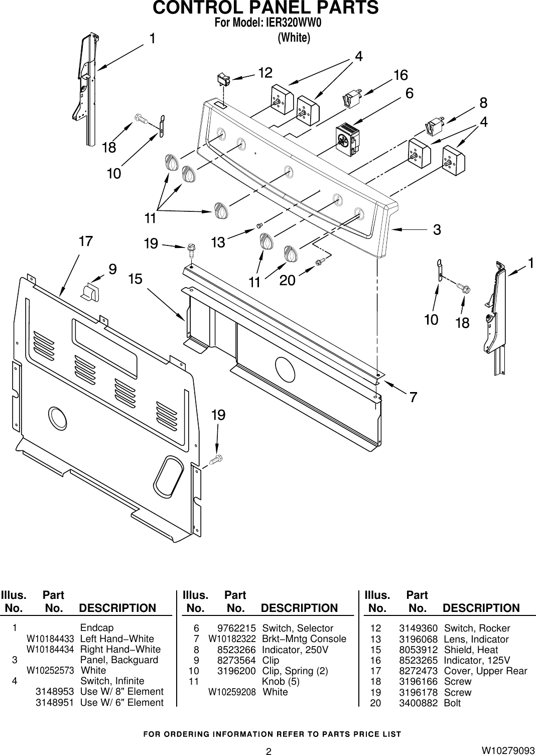 Ikea Cooktop Ier320Ww0 Users Manual