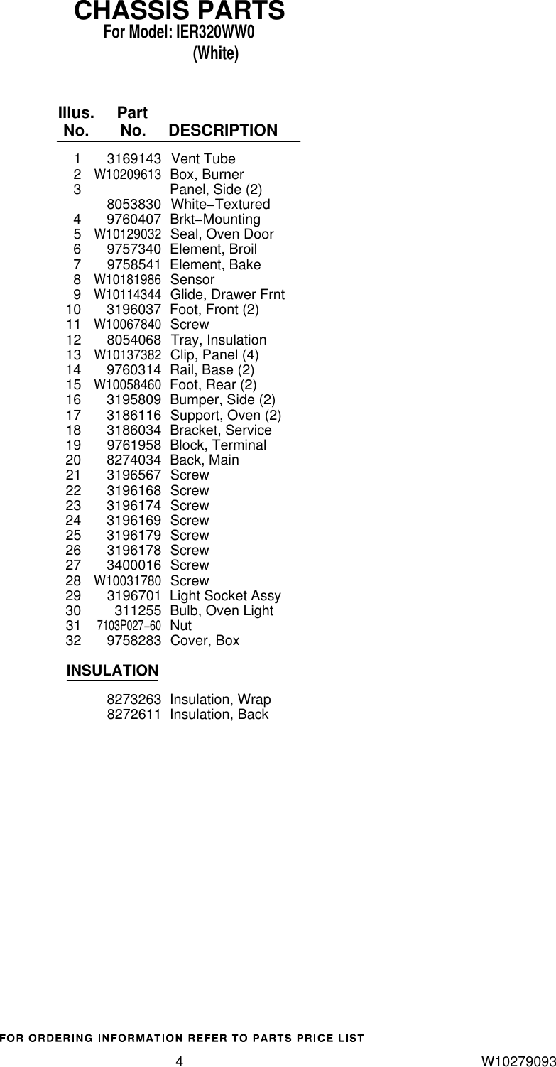 Page 4 of 7 - Ikea Ikea-Cooktop-Ier320Ww0-Users-Manual-  Ikea-cooktop-ier320ww0-users-manual