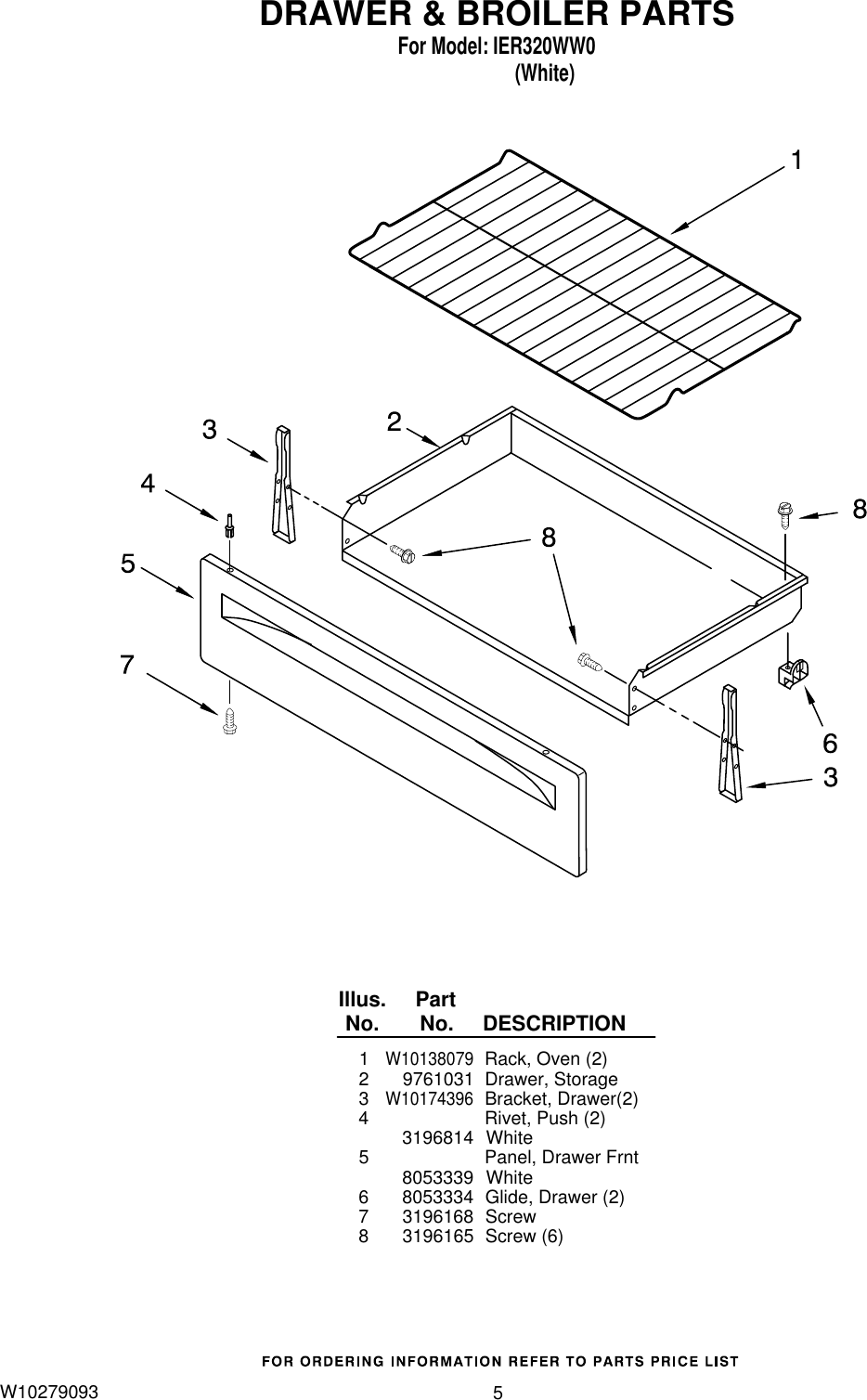 Page 5 of 7 - Ikea Ikea-Cooktop-Ier320Ww0-Users-Manual-  Ikea-cooktop-ier320ww0-users-manual