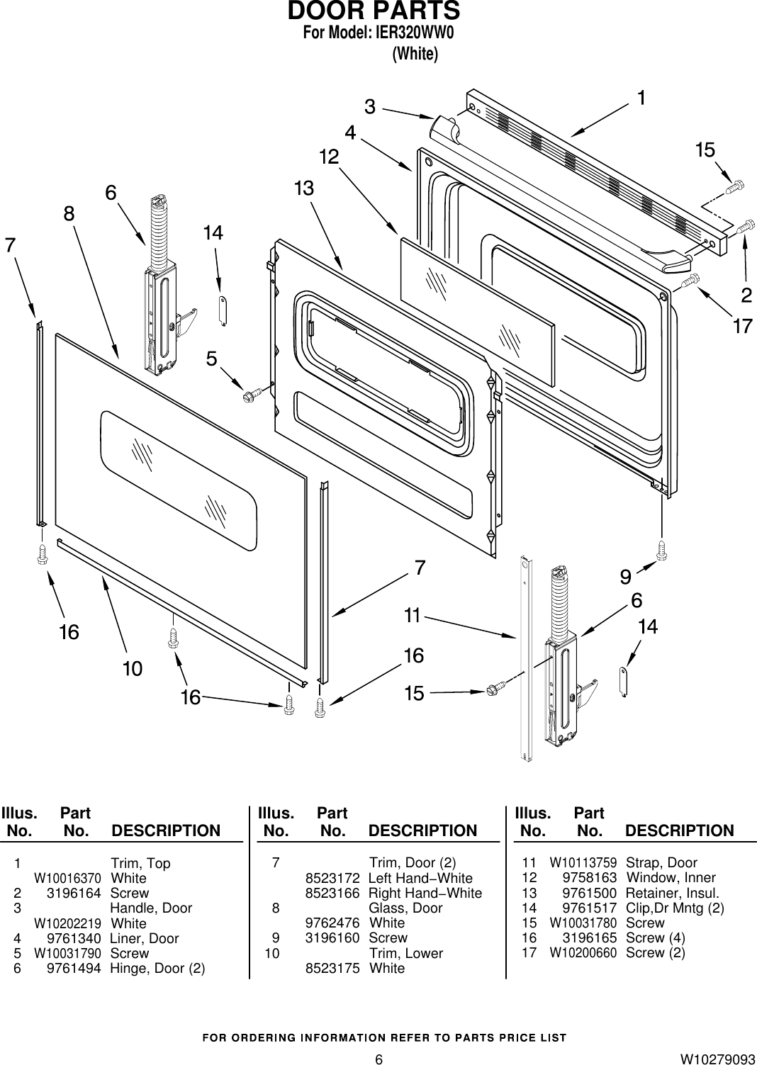 Ikea Cooktop Ier320Ww0 Users Manual