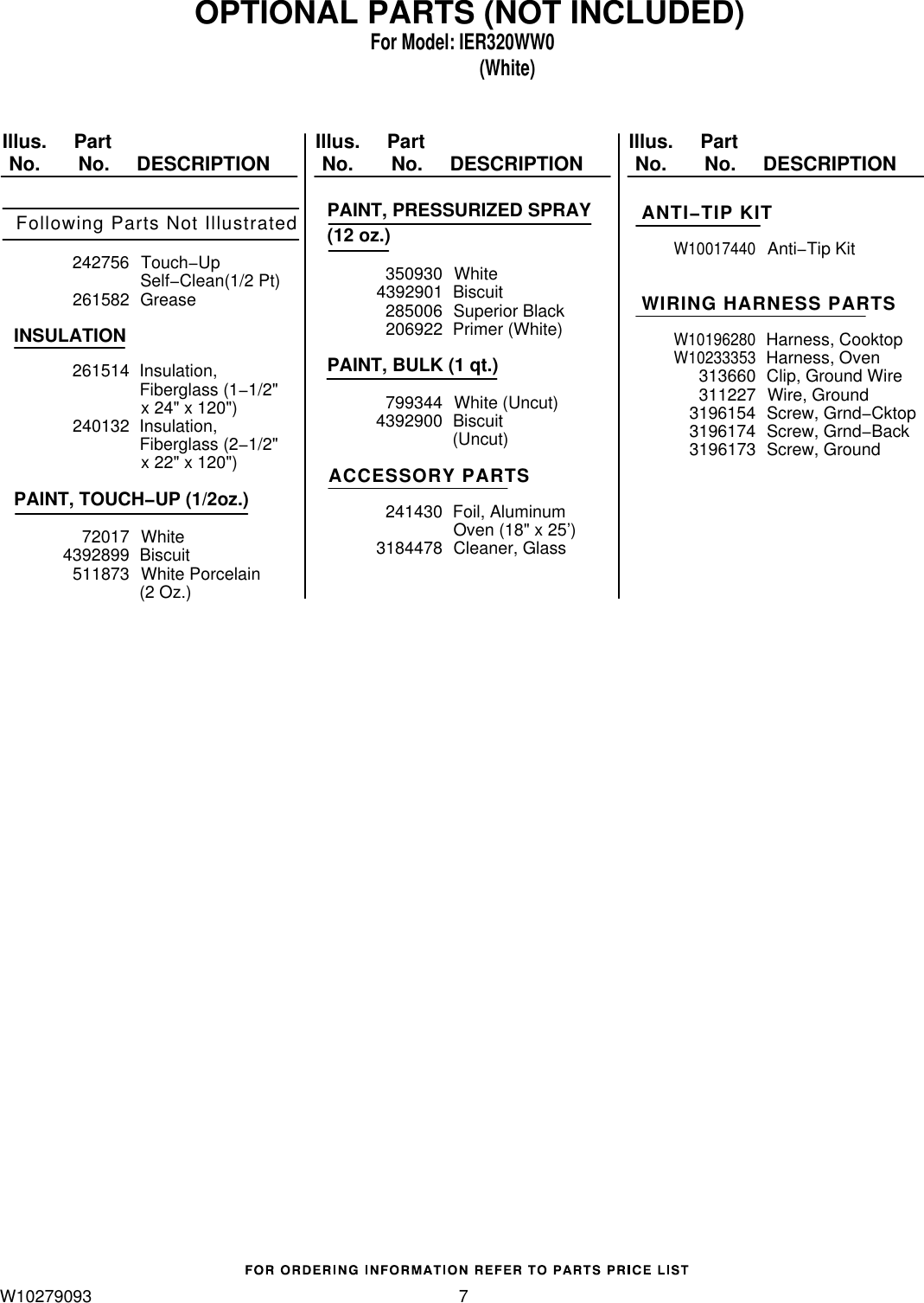 Ikea Cooktop Ier320Ww0 Users Manual