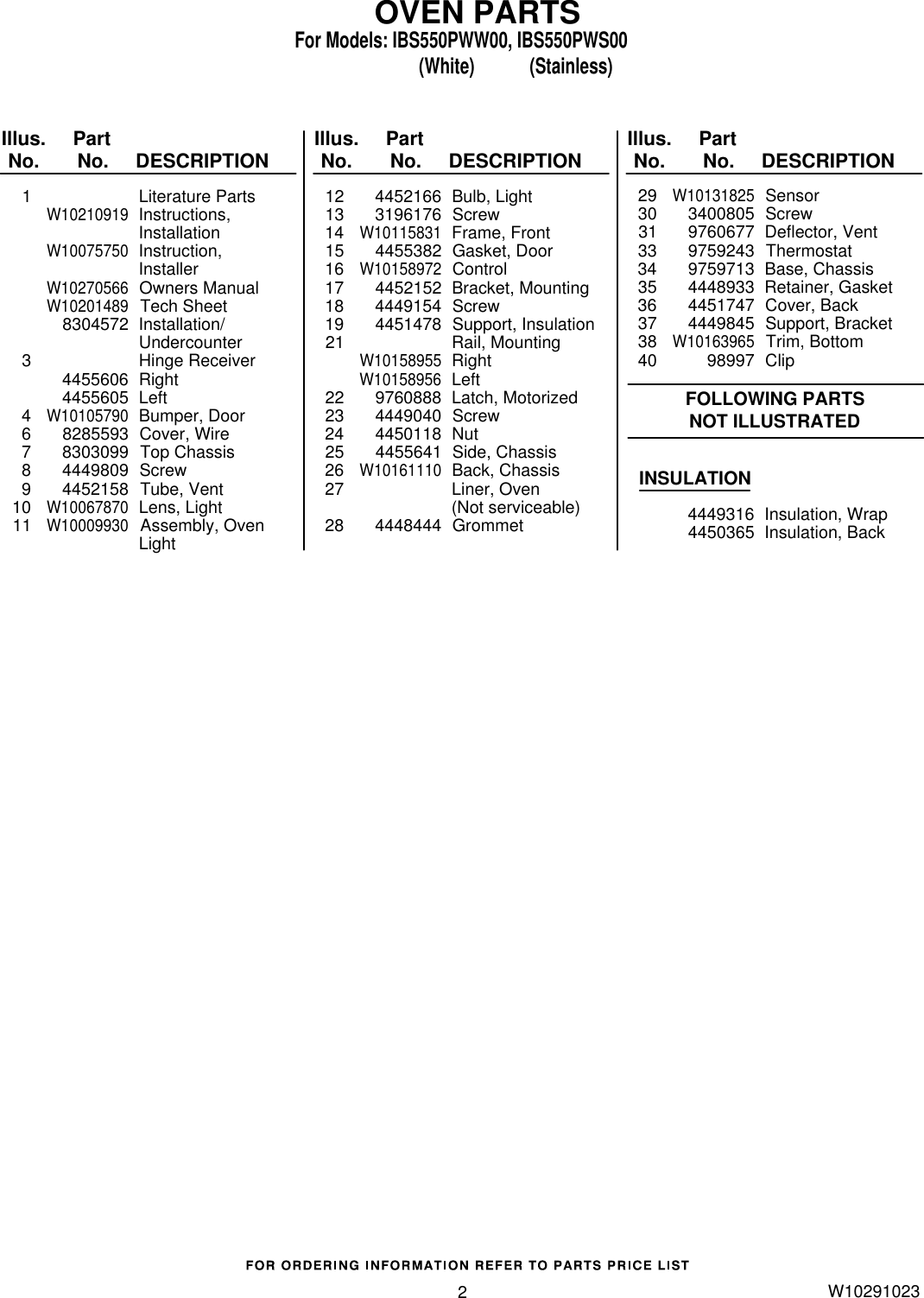 Page 2 of 7 - Ikea Ikea-Ibs550Pws00-Users-Manual-  Ikea-ibs550pws00-users-manual