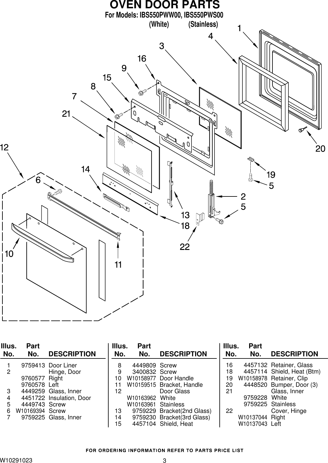 Page 3 of 7 - Ikea Ikea-Ibs550Pws00-Users-Manual-  Ikea-ibs550pws00-users-manual