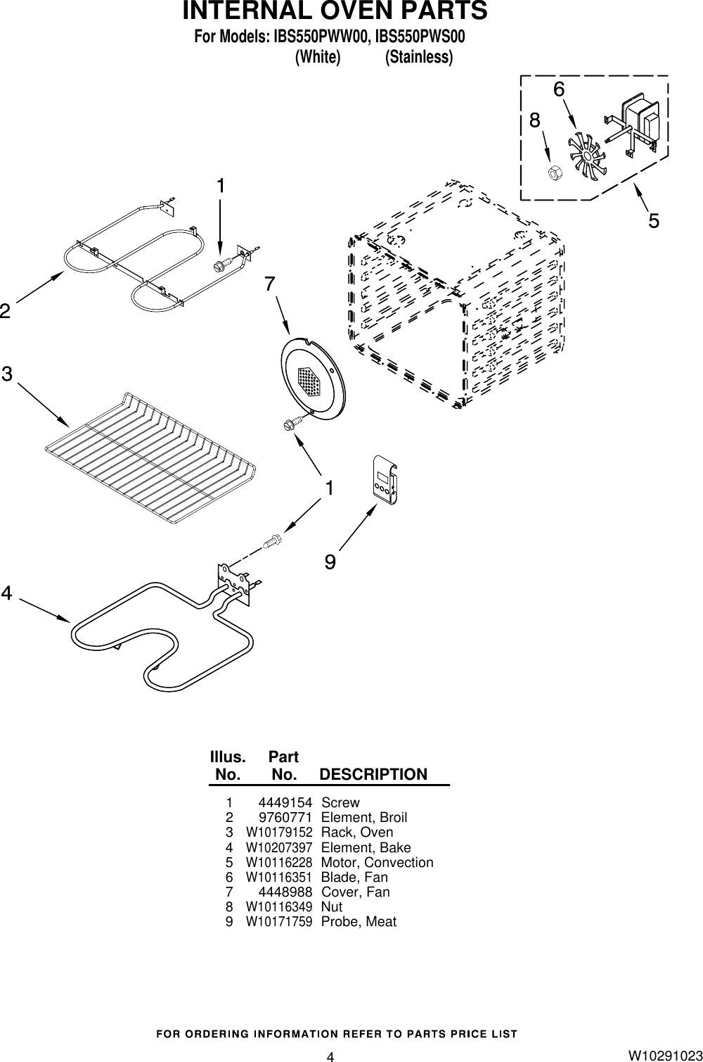 Page 4 of 7 - Ikea Ikea-Ibs550Pws00-Users-Manual-  Ikea-ibs550pws00-users-manual